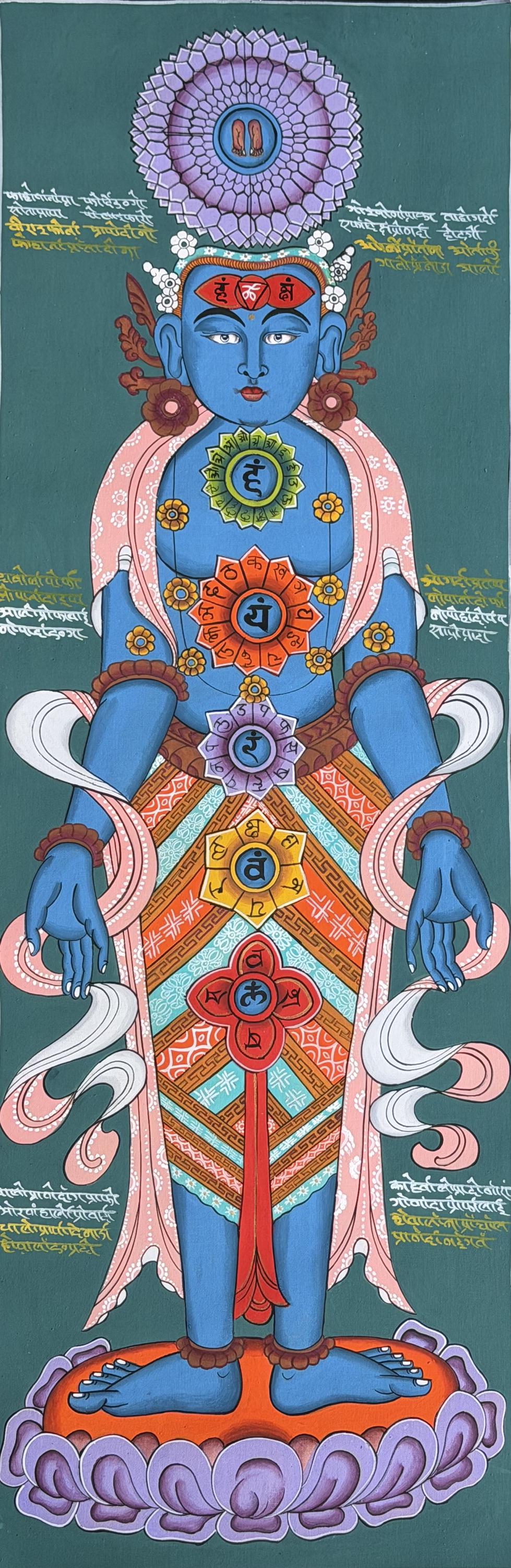 Seven Chakras Thangka Painting, Kundalini Art with Silk Brocade