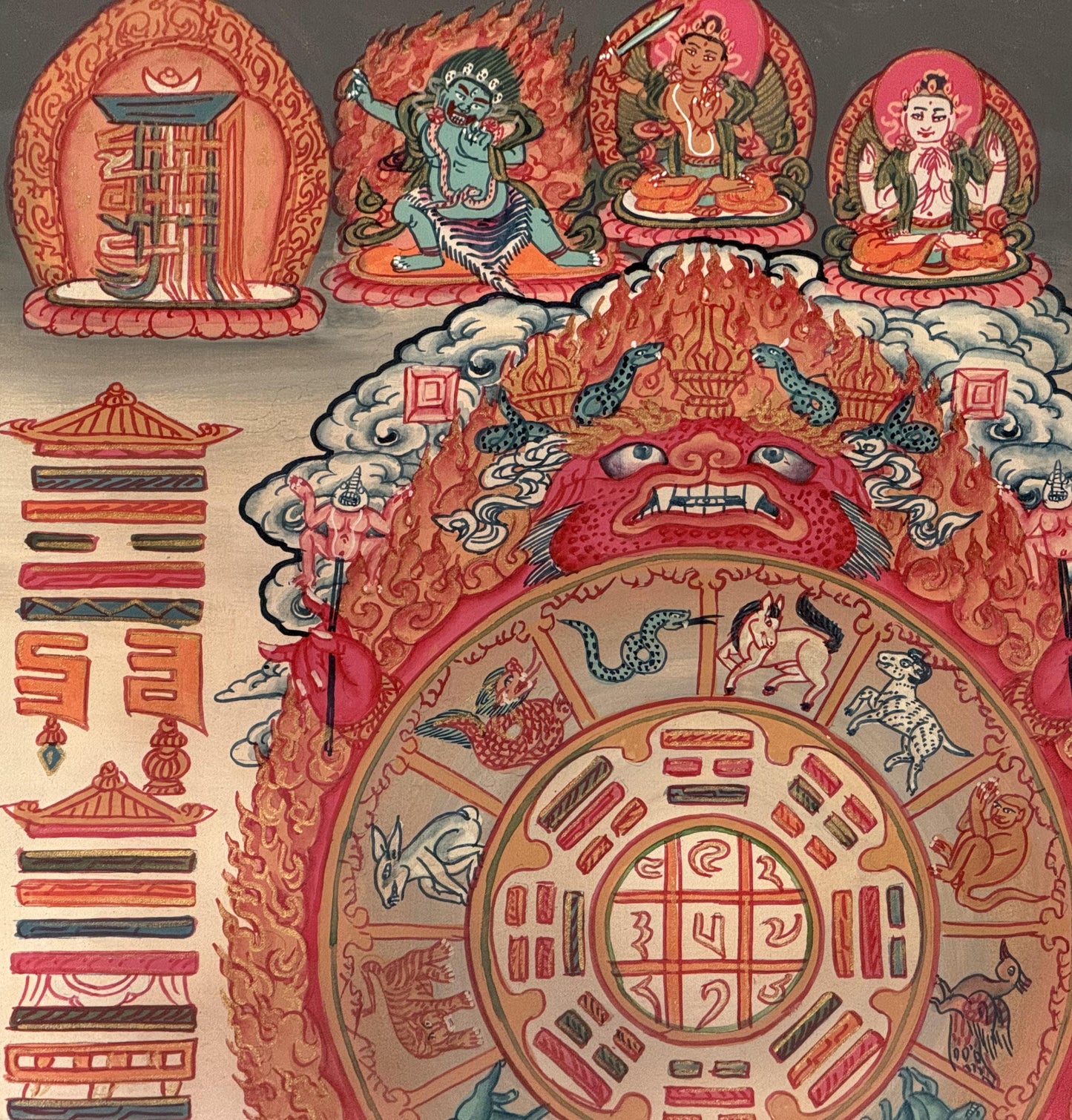 Hand Painted Tibetan Calendar Thangka | Buddhist Lunar Astrology Art | Sacred Himalayan Wall Decor