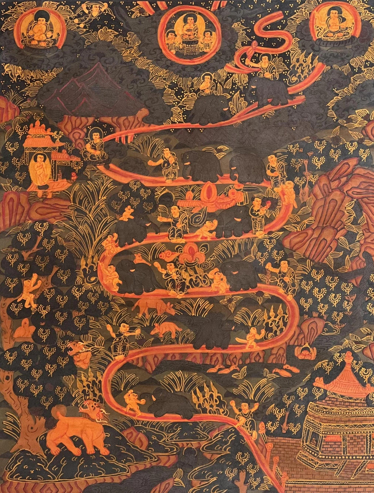 Hand-Painted Samatha Meditation Thangka | Nine Stage Elephant Path Meditation Art with Silk Brocade
