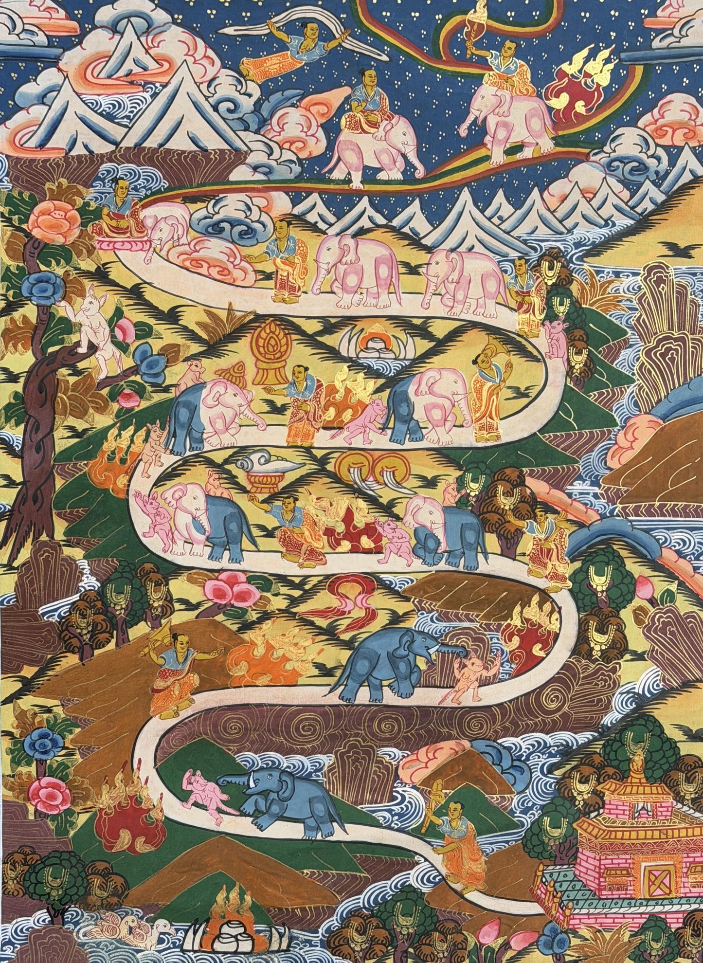 Hand Painted Tibetan Thangka – Samatha Meditation Way to Heaven / Nirvana – Buddhist Mind Training Art