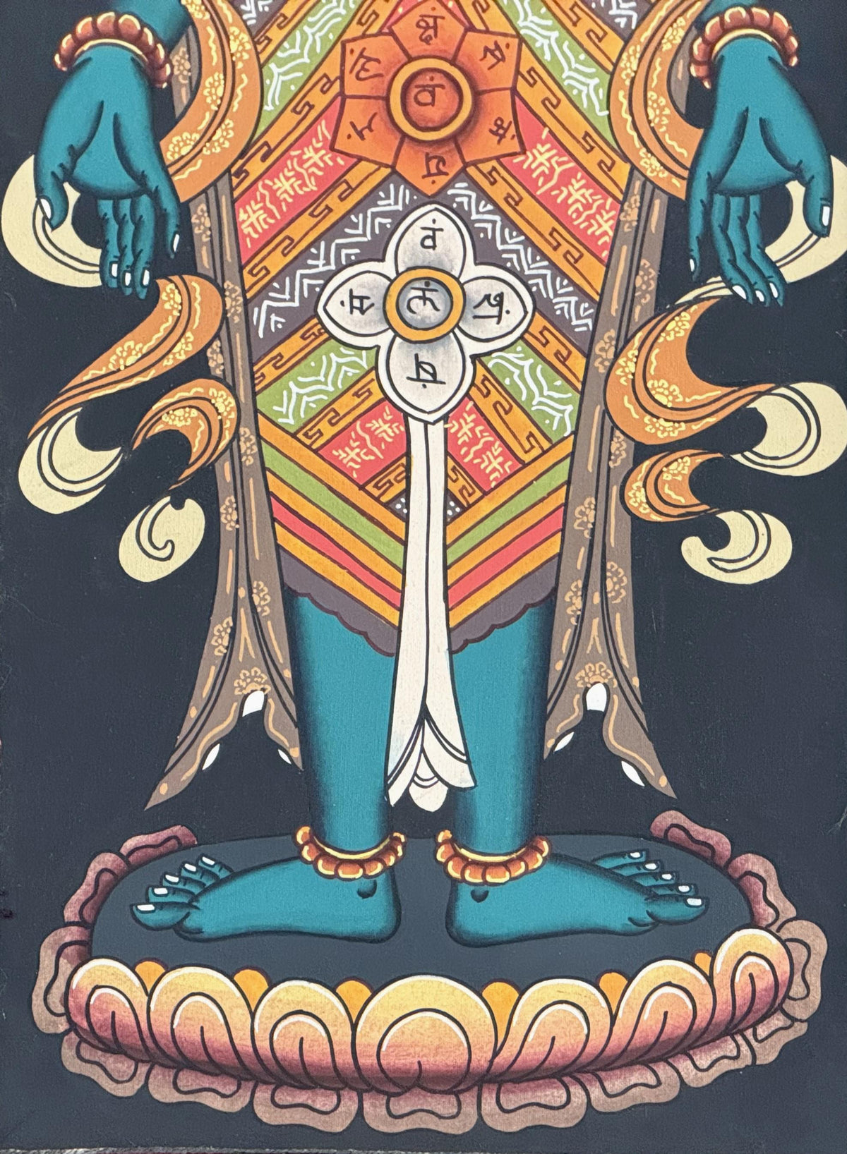 Seven Chakra Kundalini Tibetan Thangka Painting with Silk Brocade