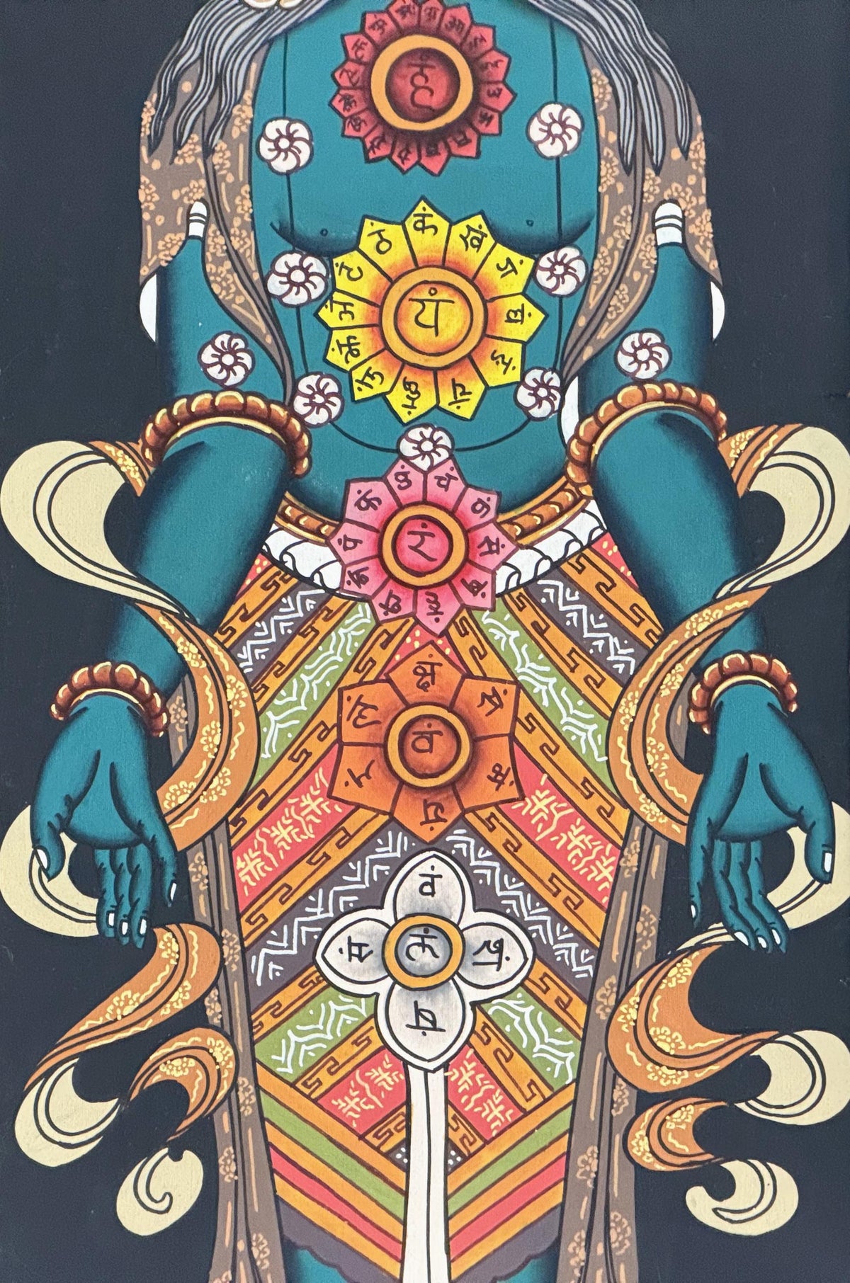 Seven Chakra Kundalini Tibetan Thangka Painting with Silk Brocade