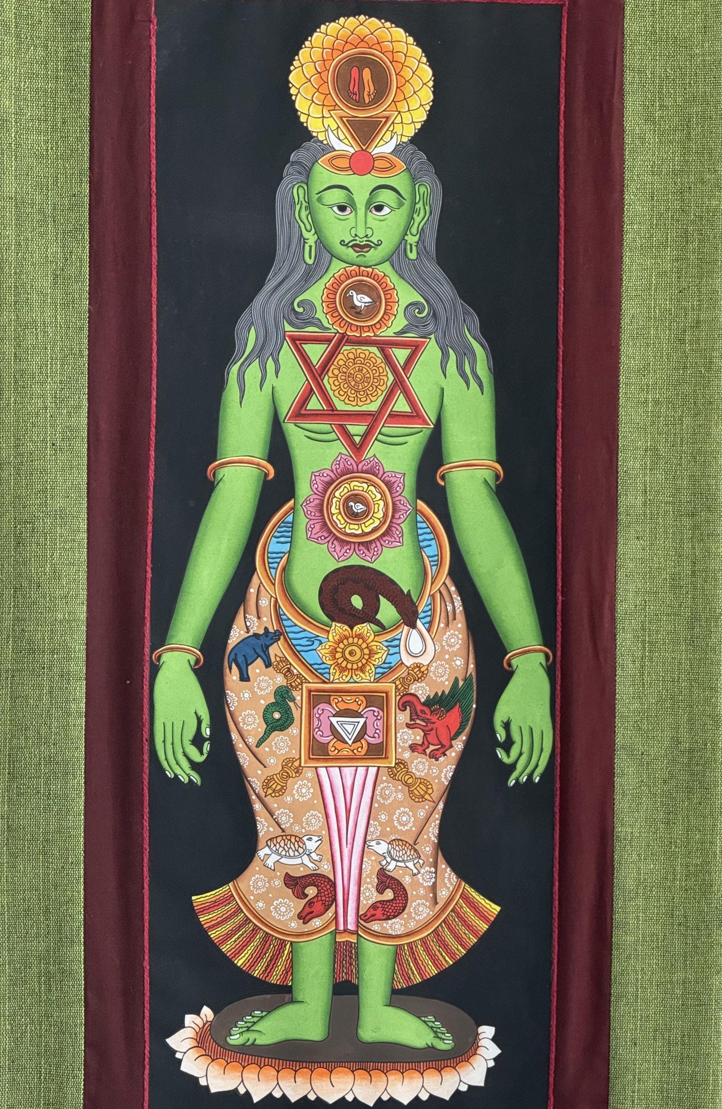 7 Chakra Kundalini Thangka | Hand-Painted Tibetan Life Energy Art with Cotton Brocade