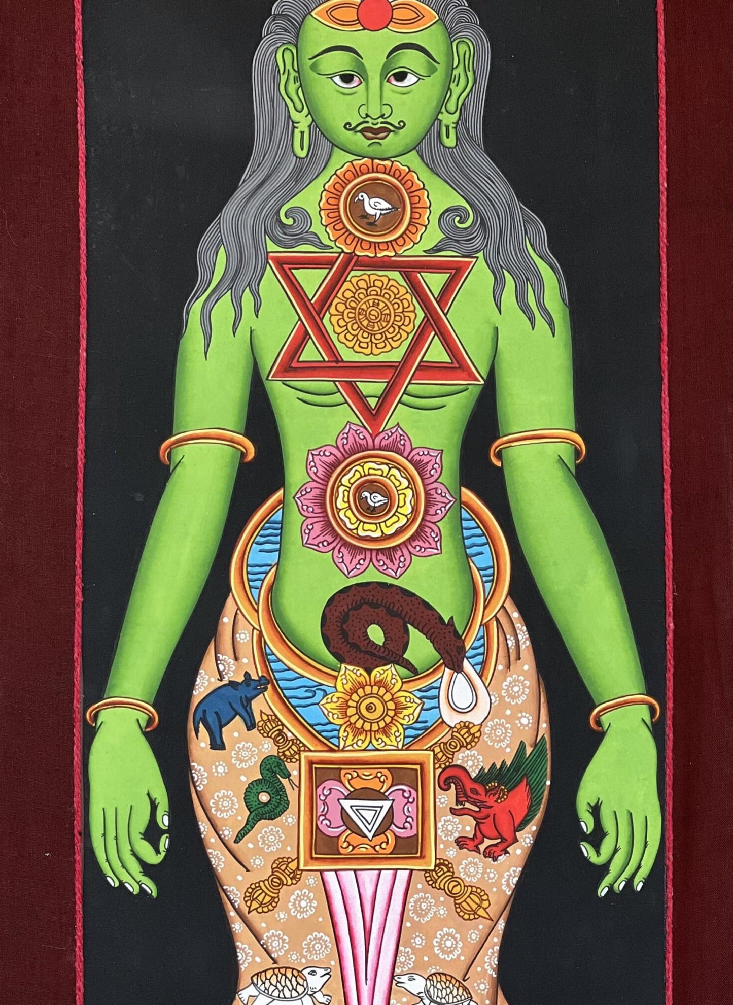 7 Chakra Kundalini Thangka | Hand-Painted Tibetan Life Energy Art with Cotton Brocade