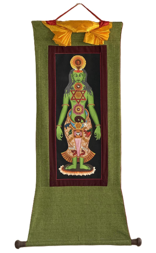 7 Chakra Kundalini Thangka | Hand-Painted Tibetan Life Energy Art with Cotton Brocade
