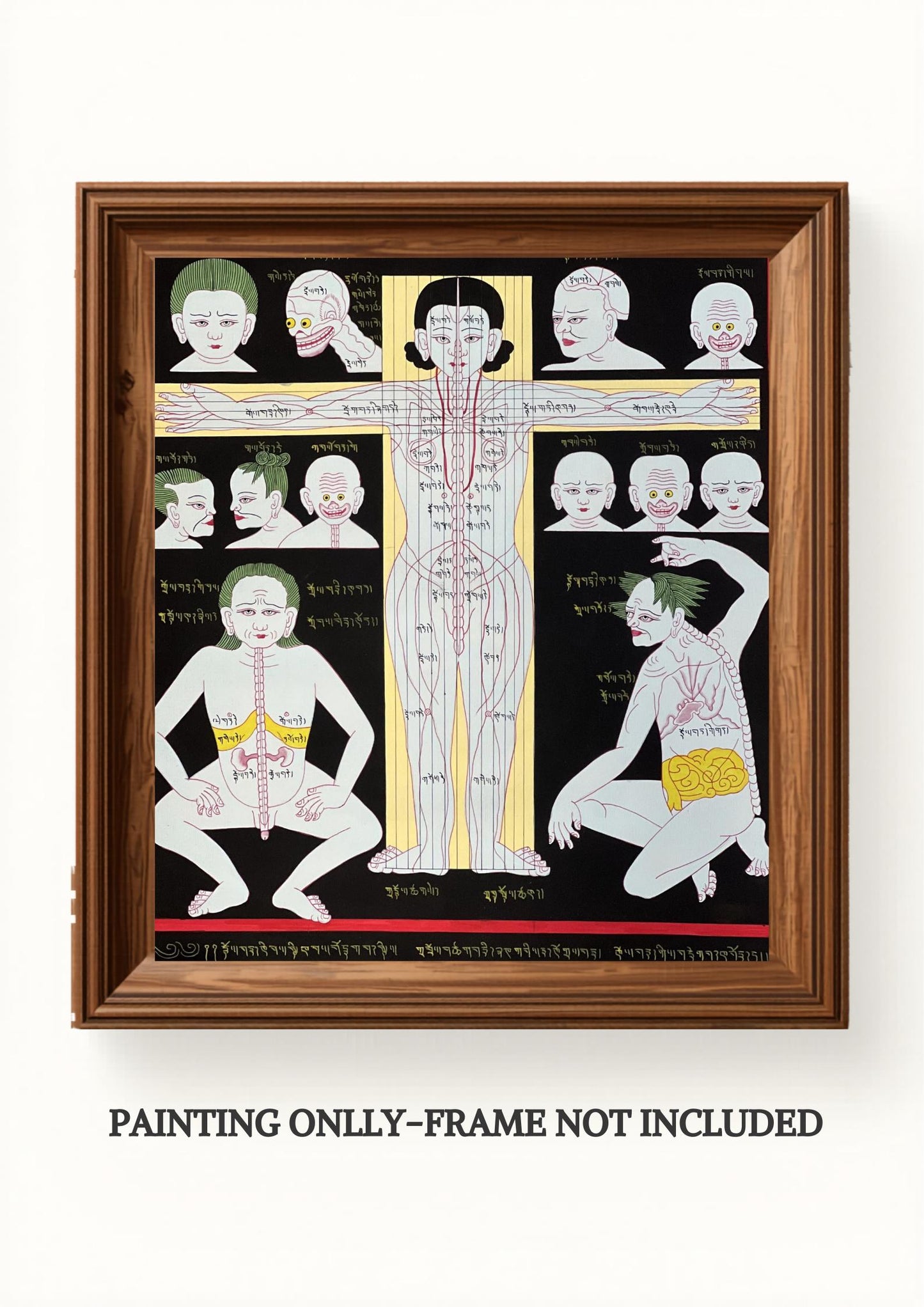 Hand Painted Tibetan Medicine Anatomy Thangka | Cranial Circulation Buddhist Healing Art