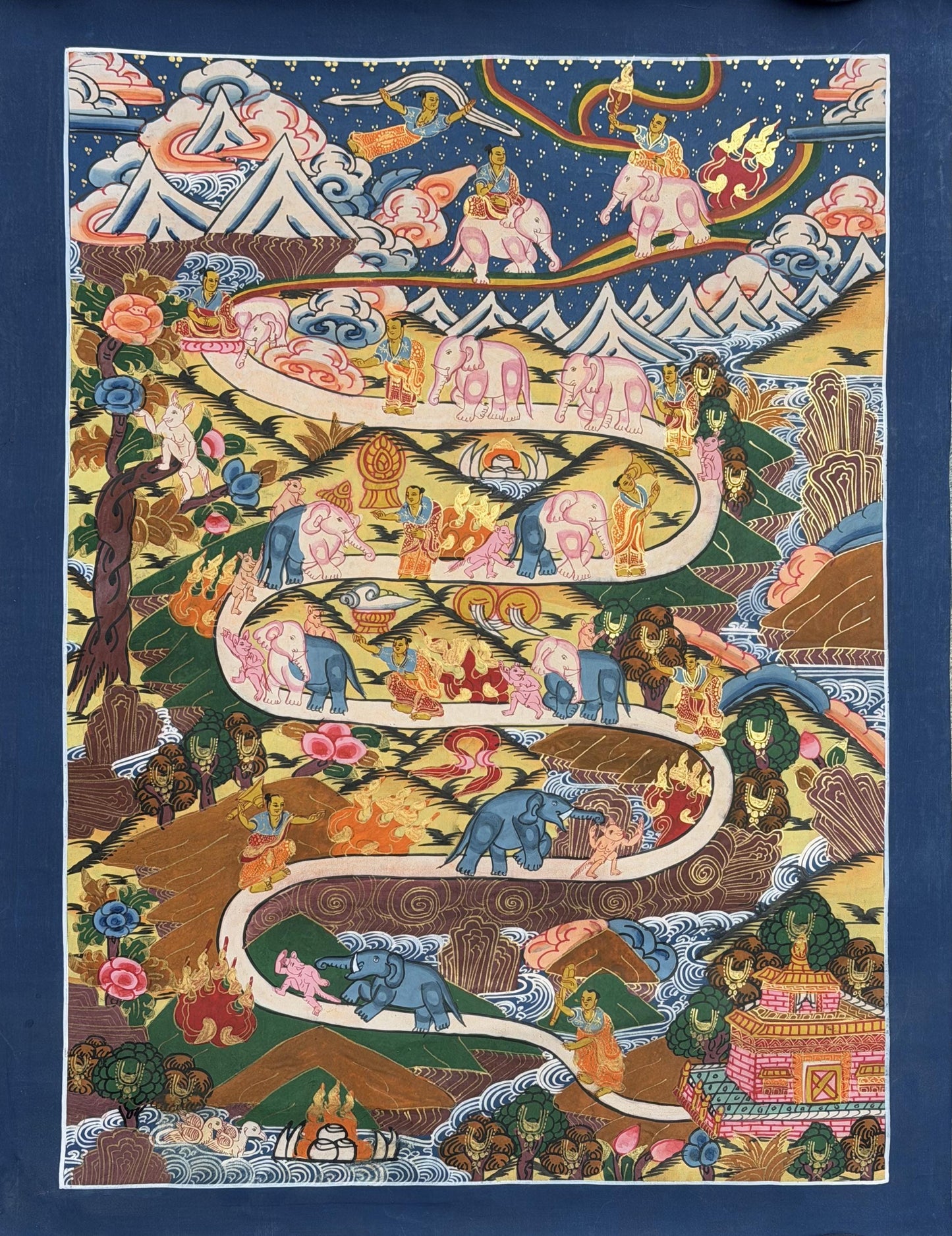 Hand Painted Tibetan Thangka – Samatha Meditation Way to Heaven / Nirvana – Buddhist Mind Training Art