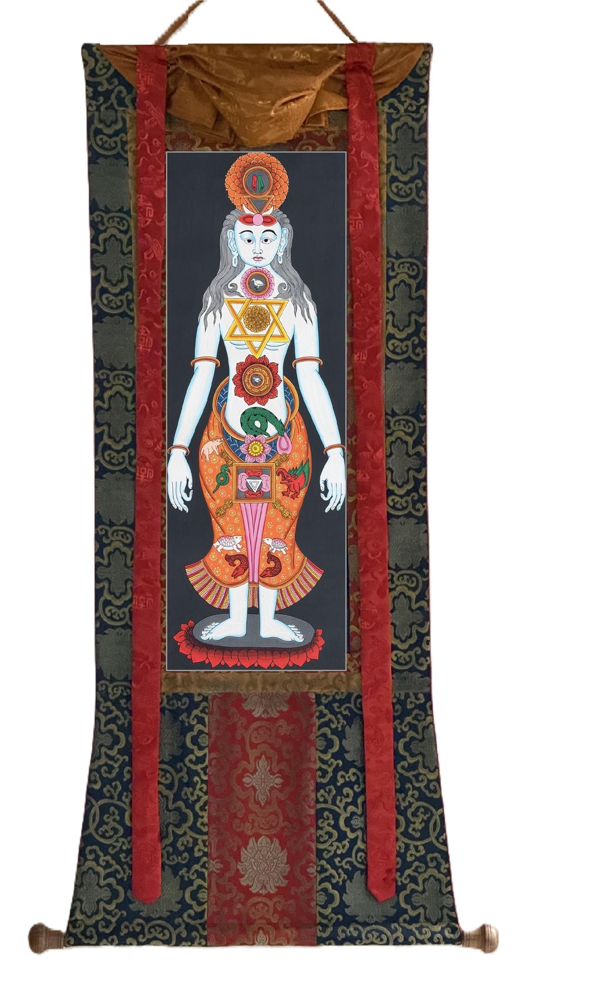 7 Chakra Tibetan Thangka Painting with Silk Brocade