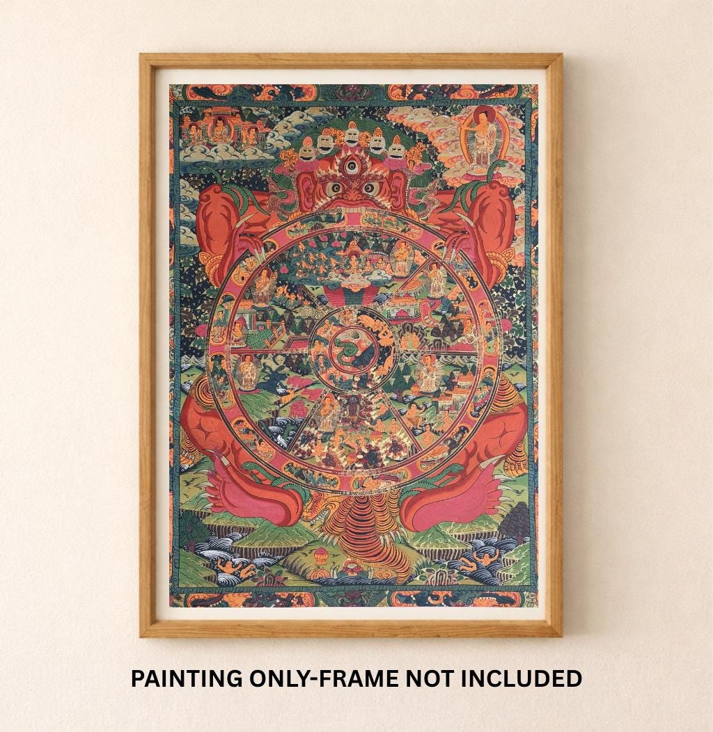 Hand-Painted Wheel of Life Thangka Painting: Tibetan Buddhist Mandala Art