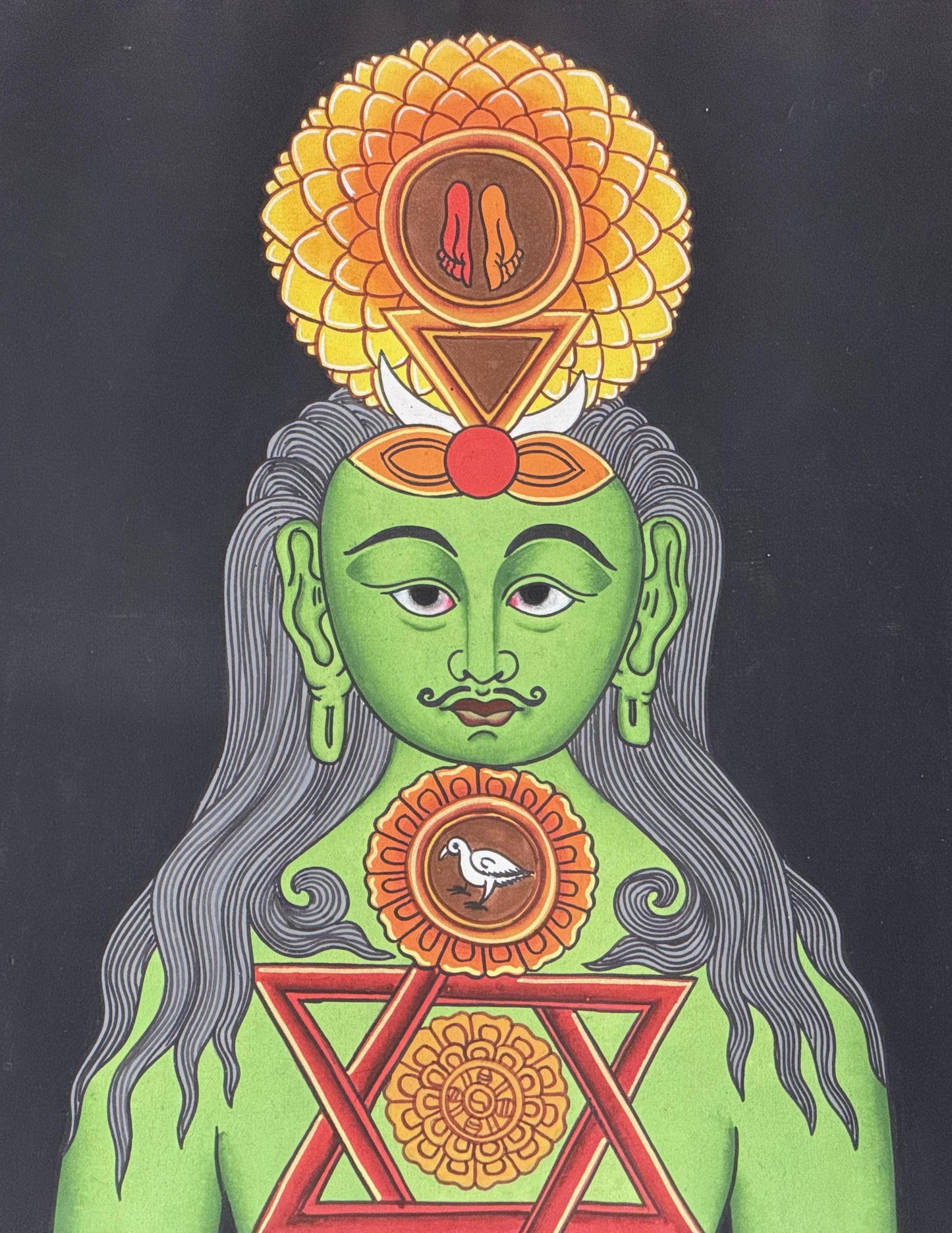 7 Chakra Kundalini Thangka | Hand-Painted Tibetan Life Energy Art with Cotton Brocade