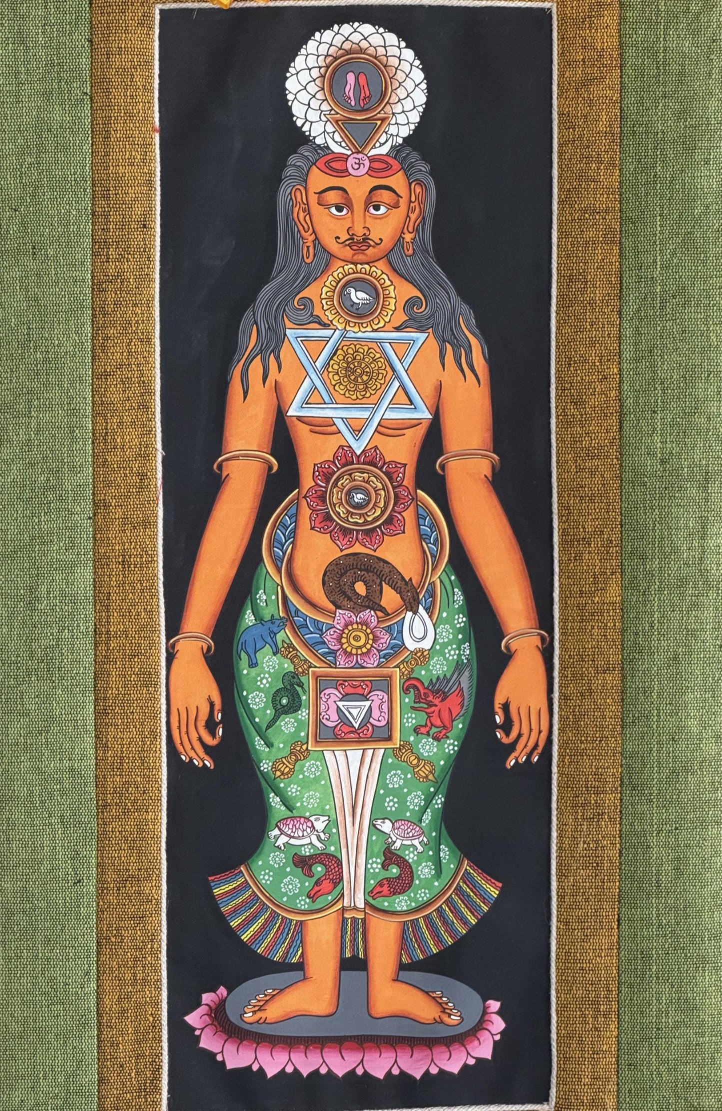 7 Chakra Kundalini Thangka, Hand-Painted Energy Healing Art with Cotton Brocade