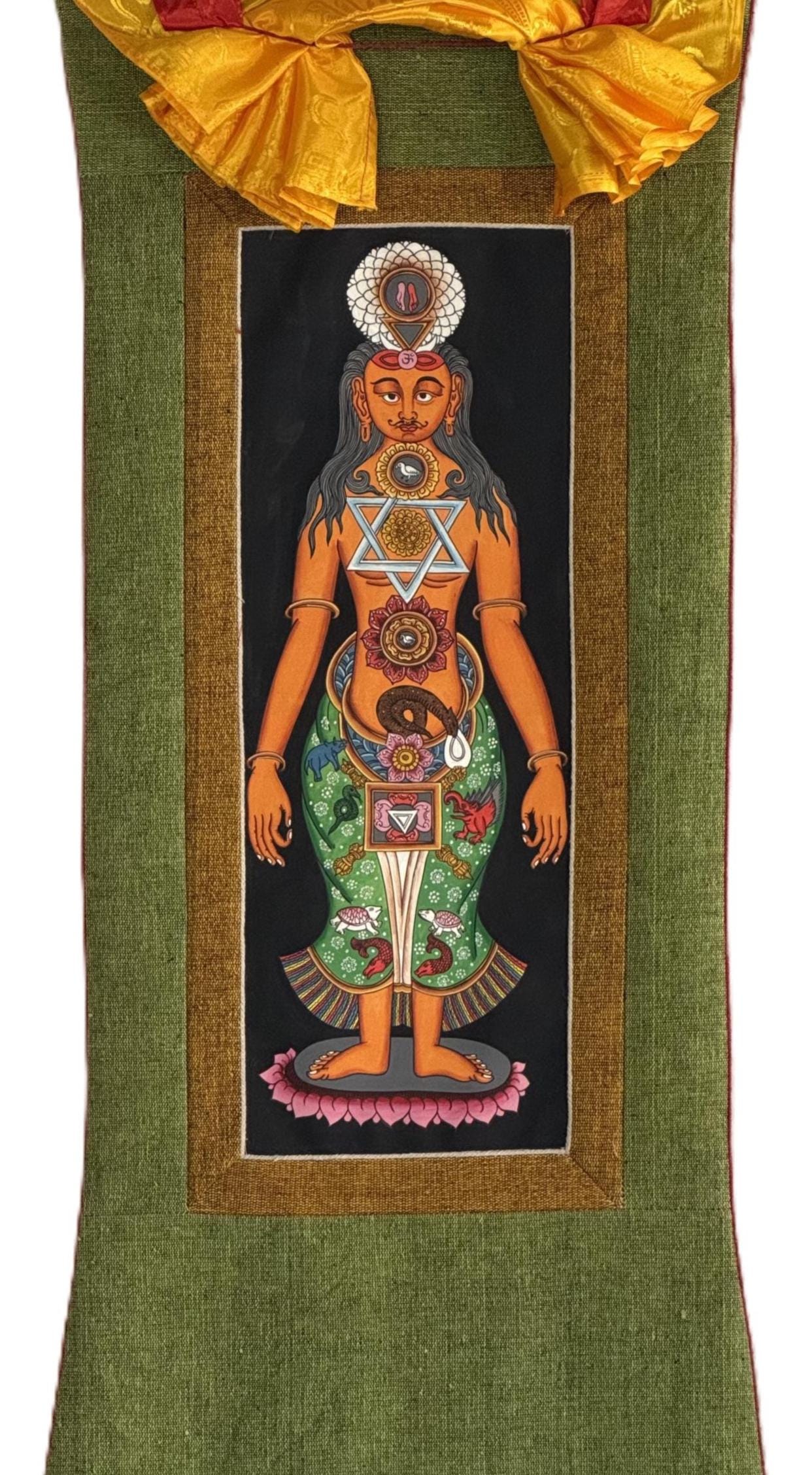 7 Chakra Kundalini Thangka, Hand-Painted Energy Healing Art with Cotton Brocade