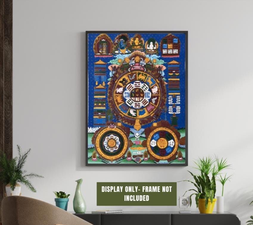 Tibetan Astrology Thangka | Hand-Painted Horoscope Mandala Art