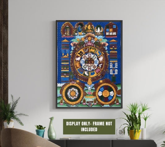 Tibetan Astrology Thangka | Hand-Painted Horoscope Mandala Art