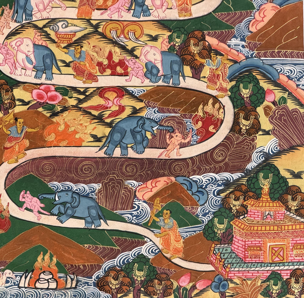 Samatha Meditation Thangka Painting | Tibetan Buddhist Art with Silk Brocade | Elephant Path Mind Training