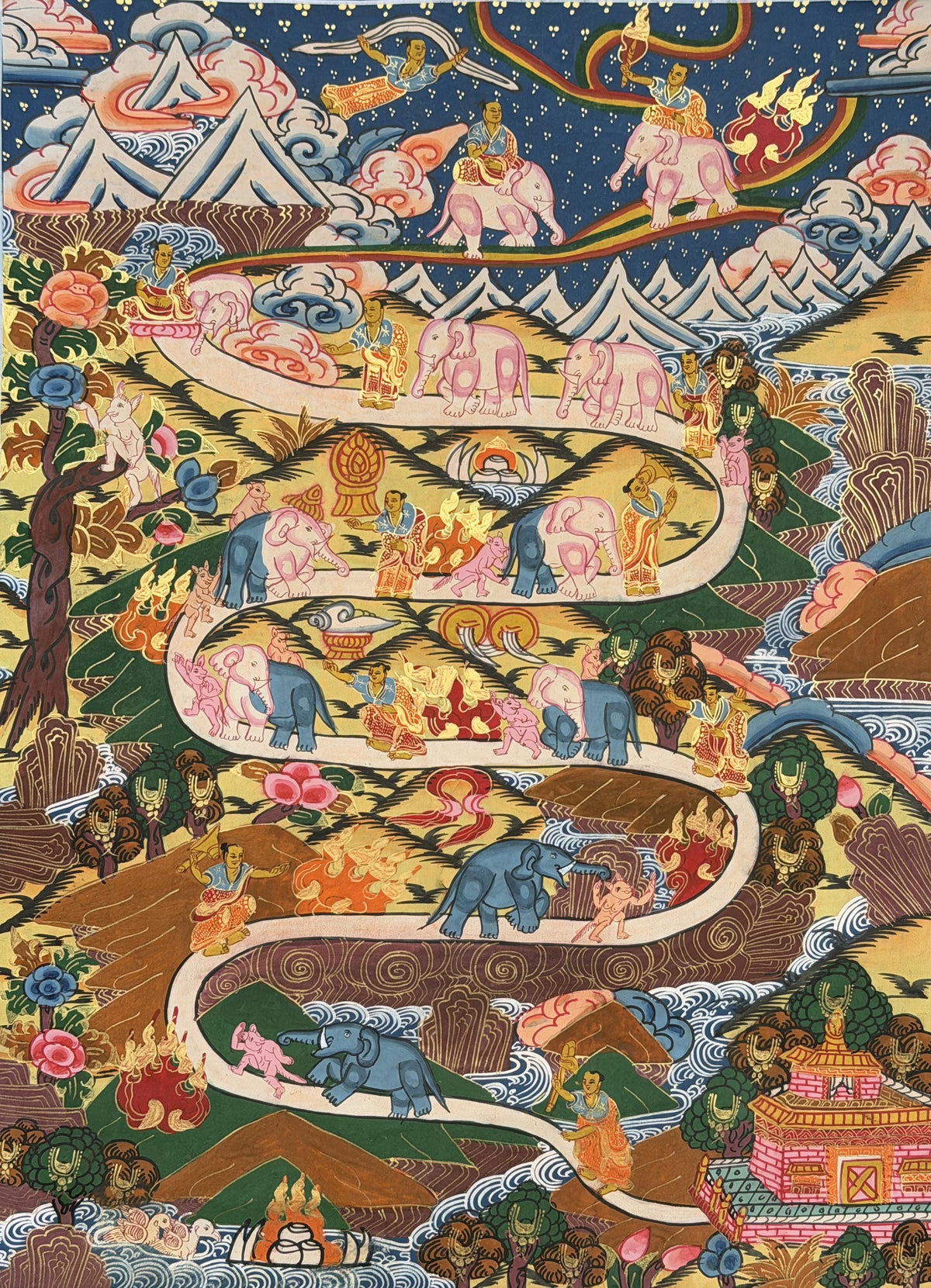 Samatha Meditation Thangka Painting | Tibetan Buddhist Art with Silk Brocade | Elephant Path Mind Training