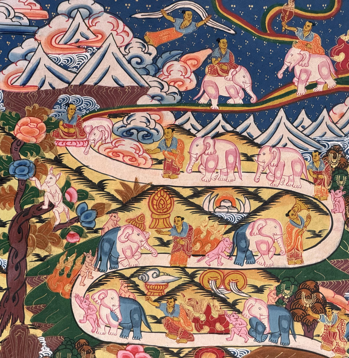 Samatha Meditation Thangka Painting | Tibetan Buddhist Art with Silk Brocade | Elephant Path Mind Training