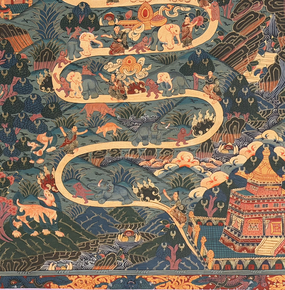 Samatha Meditation Thangka | Nine Stages of Elephant Path | Hand Painted Tibetan Buddhist Art