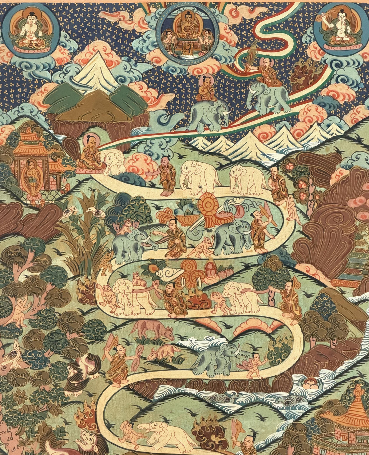 Samatha Meditation Thangka | Nine Stages Elephant Path | Hand-Painted Tibetan Buddhist Art | Silk Brocade