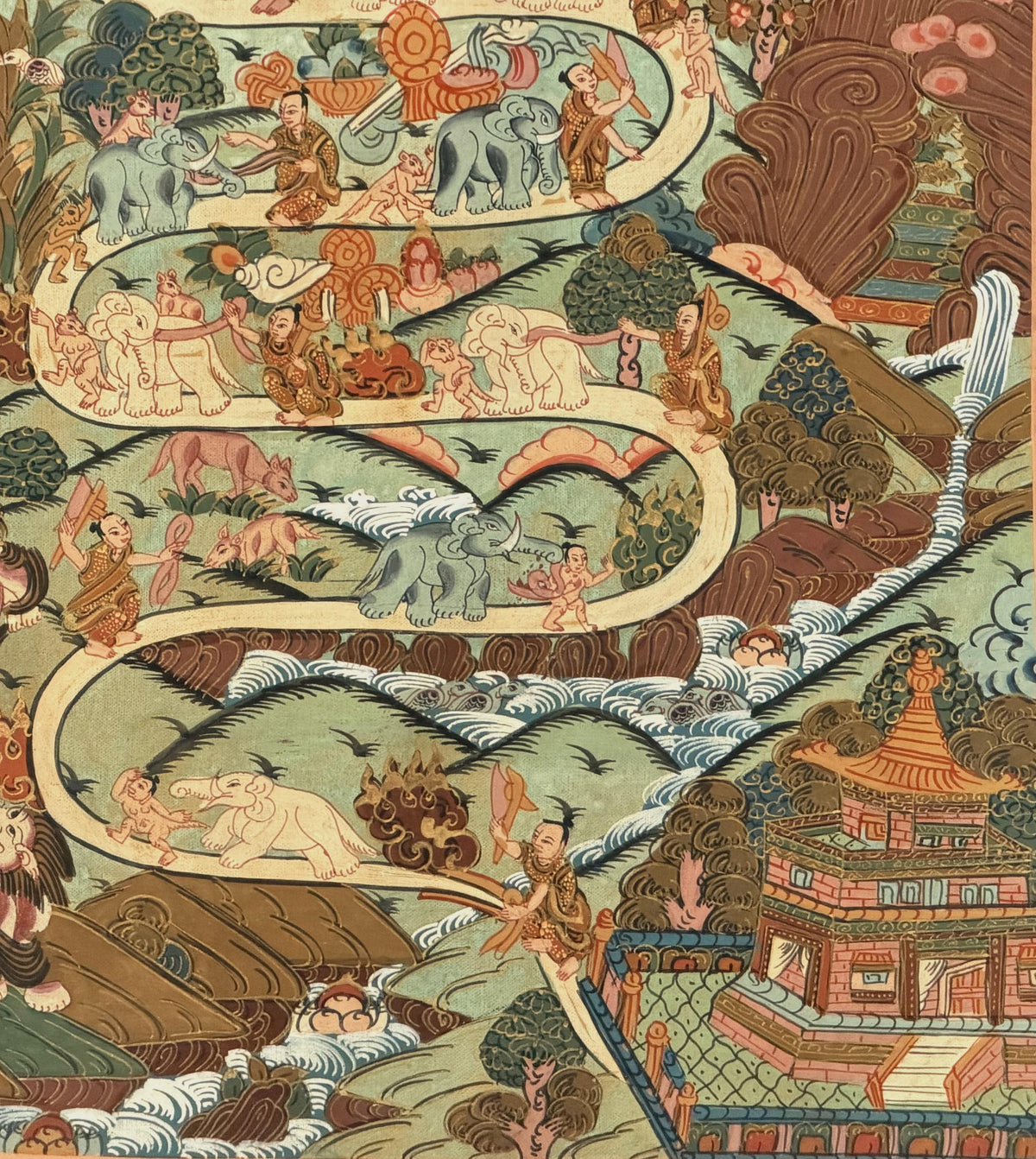 Samatha Meditation Thangka | Nine Stages Elephant Path | Hand-Painted Tibetan Buddhist Art | Silk Brocade