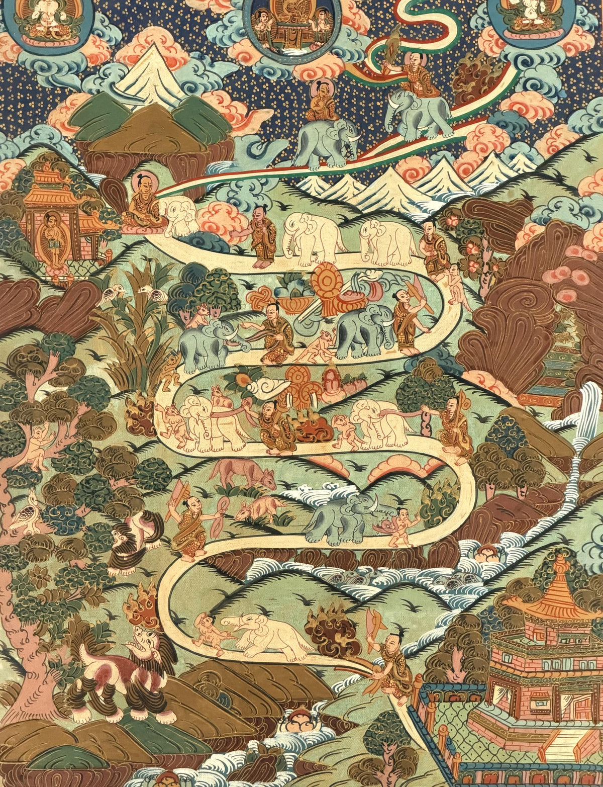 Samatha Meditation Thangka | Nine Stages Elephant Path | Hand-Painted Tibetan Buddhist Art | Silk Brocade
