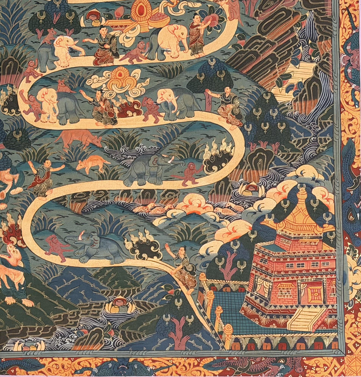 Samatha Meditation Thangka | Nine Stages of Elephant Path | Hand Painted Tibetan Buddhist Art