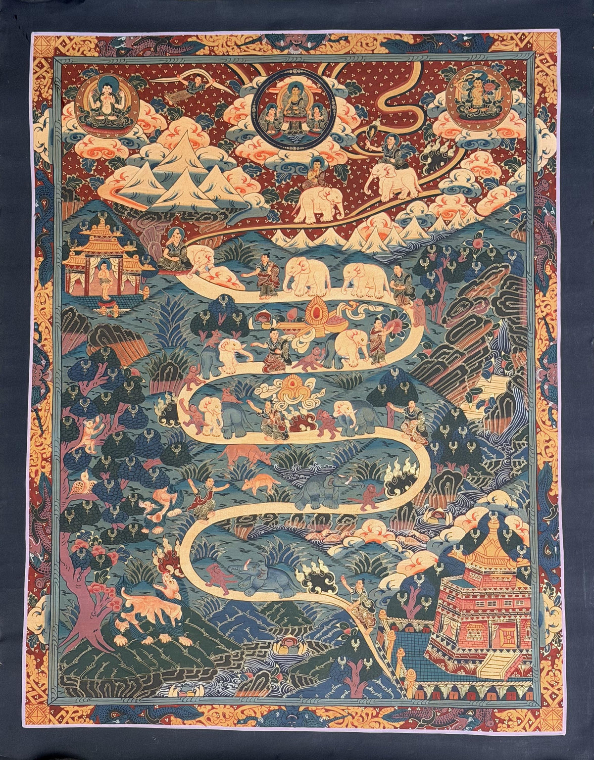 Samatha Meditation Thangka | Nine Stages of Elephant Path | Hand Painted Tibetan Buddhist Art