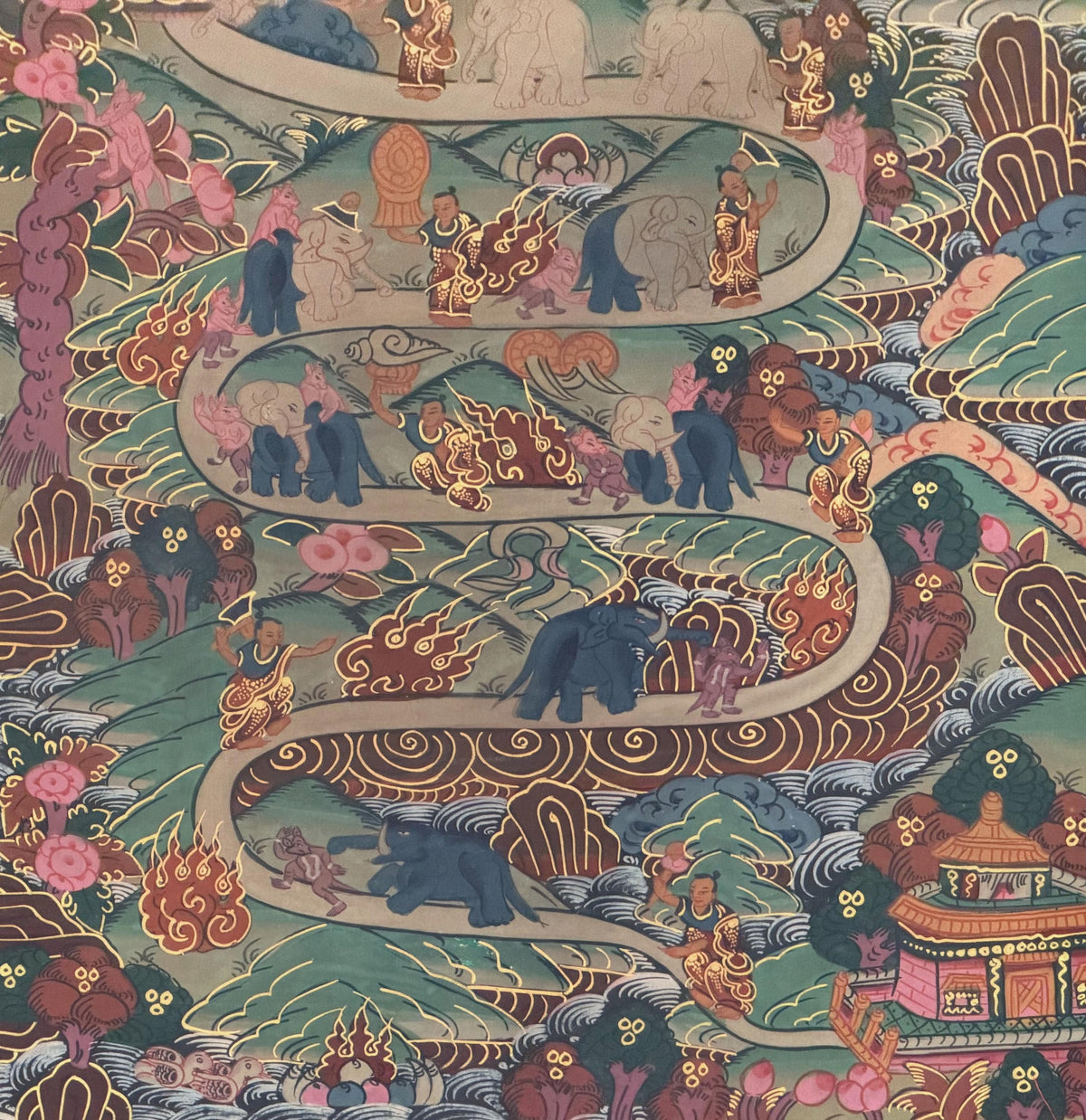 Nine Stages Samatha Meditation, Elephant Path Mind Training, Tibetan Thangka Painting with Silk Brocade