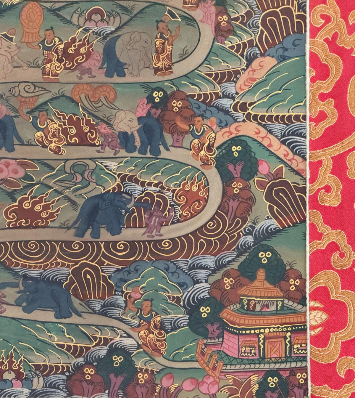 Nine Stages Samatha Meditation, Elephant Path Mind Training, Tibetan Thangka Painting with Silk Brocade
