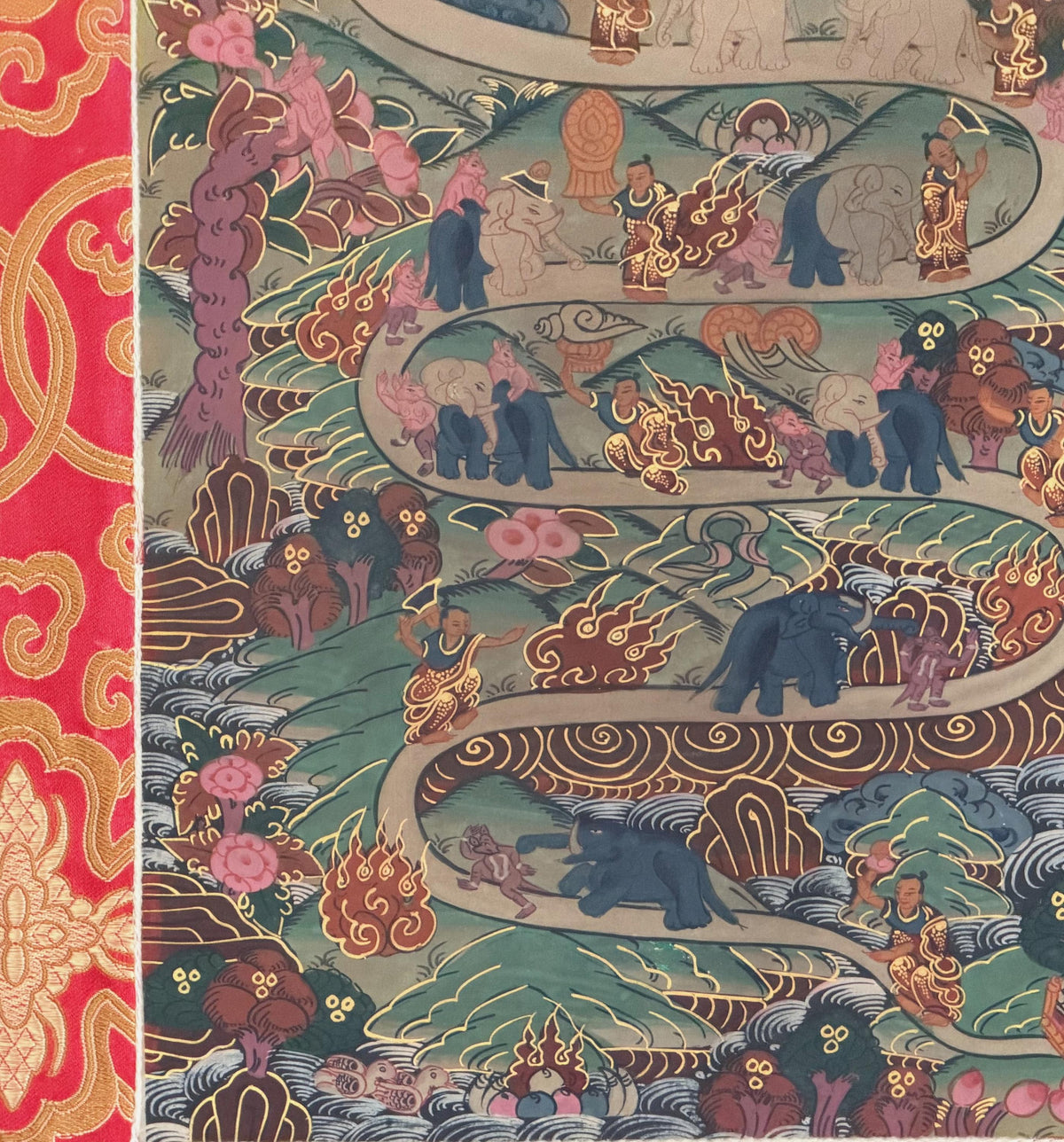 Nine Stages Samatha Meditation, Elephant Path Mind Training, Tibetan Thangka Painting with Silk Brocade