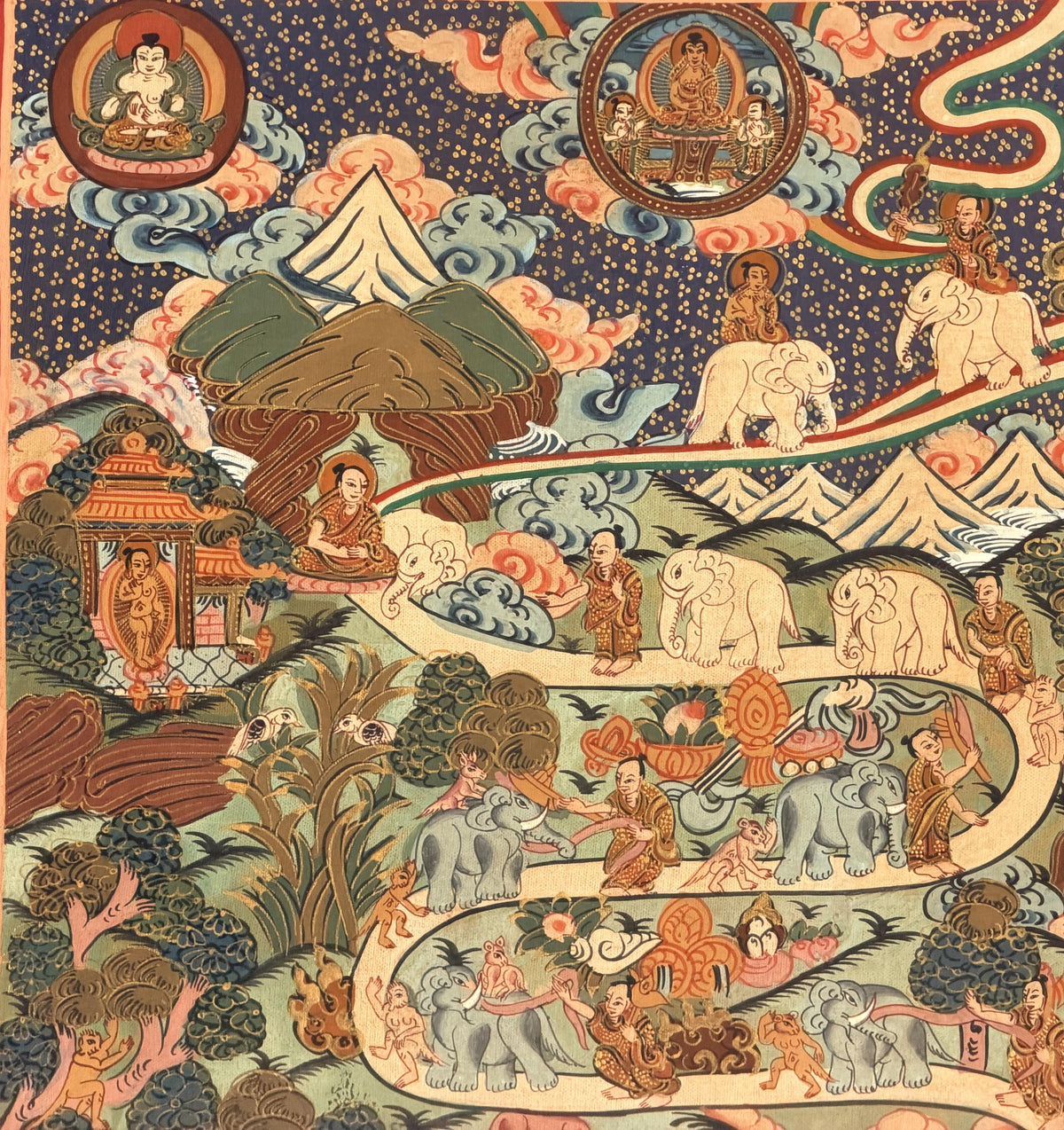 Hand-Painted Samatha Meditation Thangka  Nine Stage Elephant Path