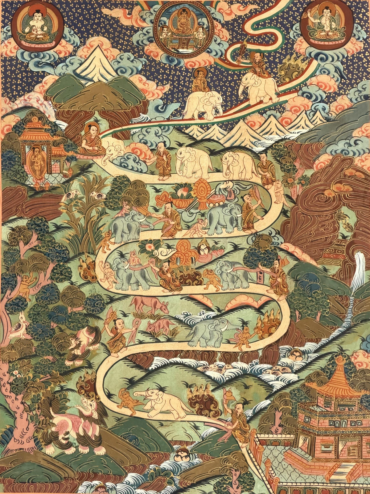 Hand-Painted Samatha Meditation Thangka  Nine Stage Elephant Path