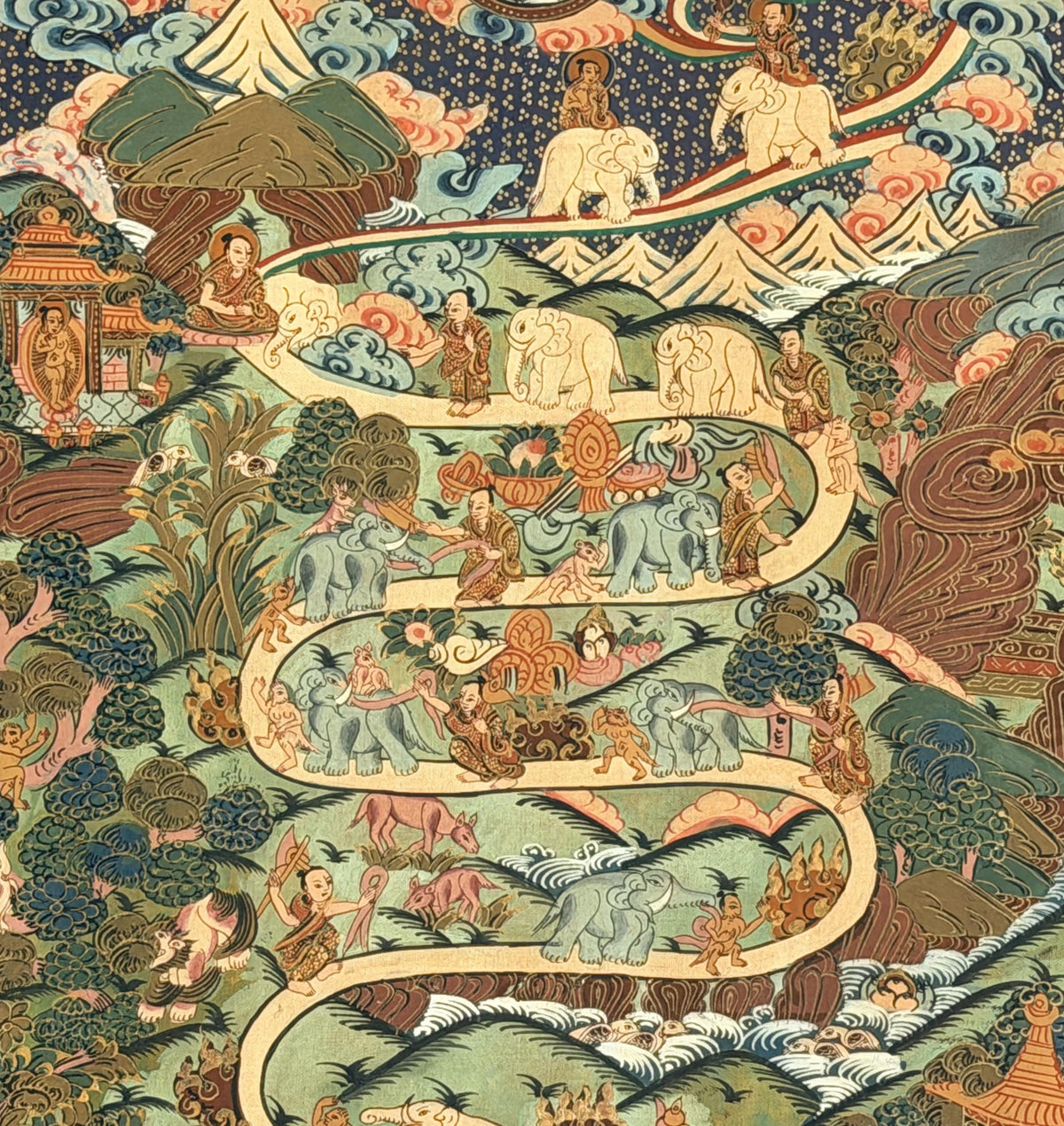 Hand-Painted Samatha Meditation Thangka  Nine Stage Elephant Path
