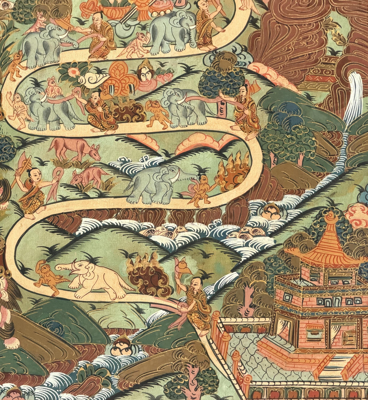 Hand-Painted Samatha Meditation Thangka  Nine Stage Elephant Path