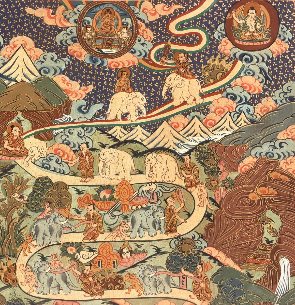Hand-Painted Samatha Meditation Thangka  Nine Stage Elephant Path