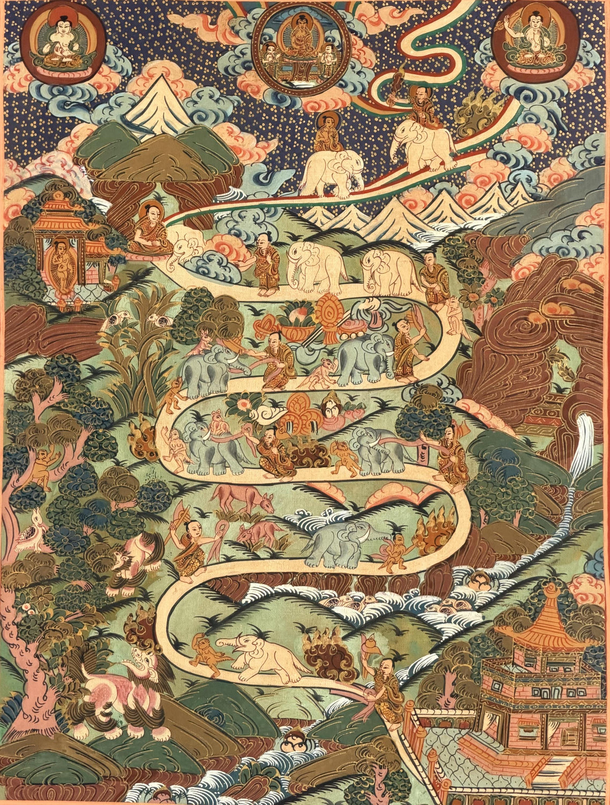 Hand-Painted Samatha Meditation Thangka  Nine Stage Elephant Path