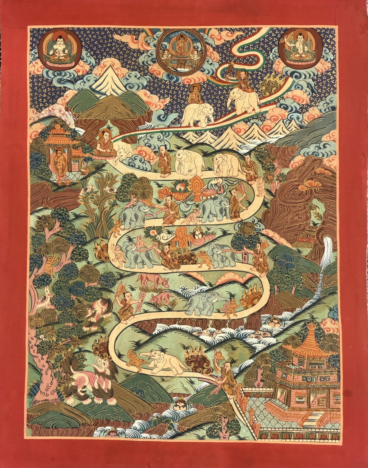 Hand-Painted Samatha Meditation Thangka  Nine Stage Elephant Path