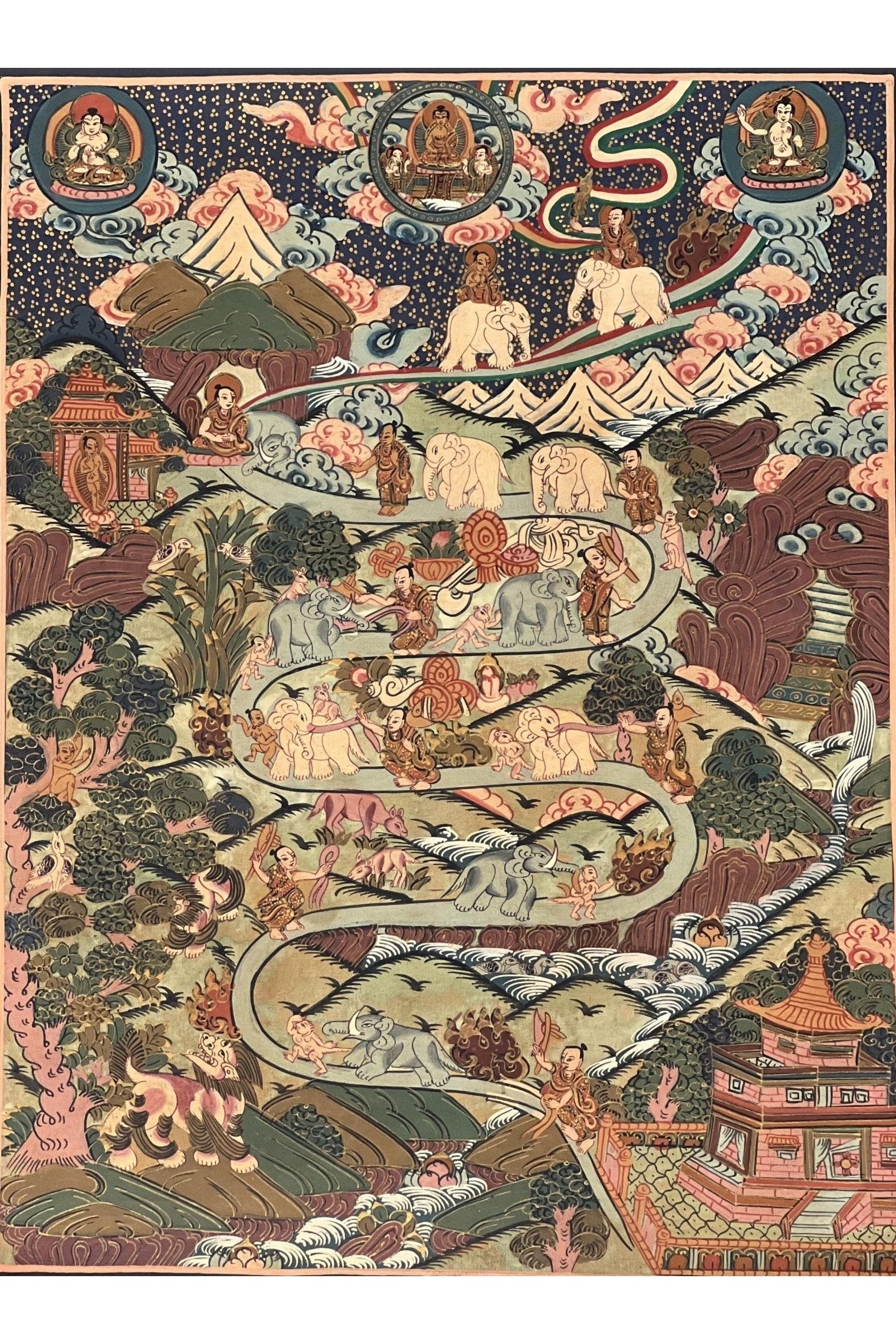 Nine Stage Samatha Meditation/ Elephant Path /Way to Heaven Masterpiece Tibetan Thangka Painting Original Buddhist Meditation Art - Tibetan Thangka Art
