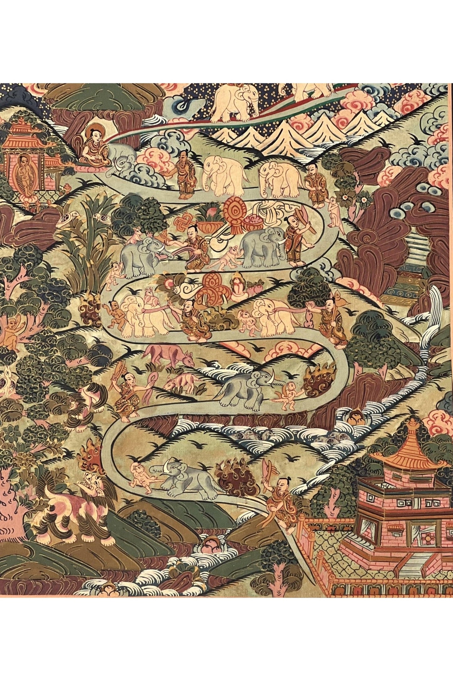 Nine Stage Samatha Meditation/ Way to Heaven/ Nirvana/ Original Tibetan Thangka Painting, Meditation Art with High - Quality Silk Brocade - Tibetan Thangka Art