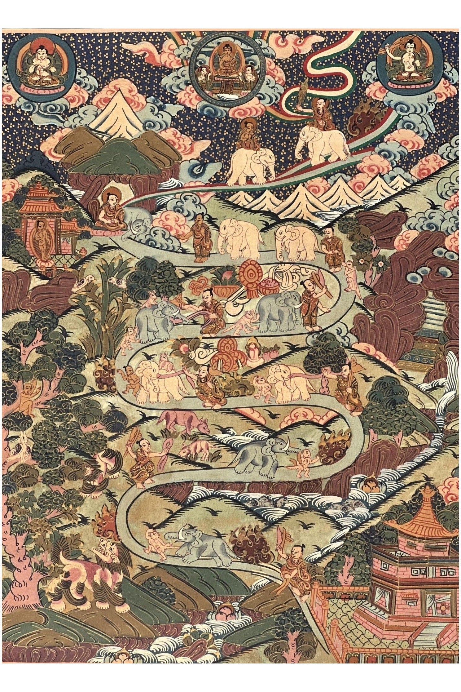 Nine Stage Samatha Meditation/ Way to Heaven/ Nirvana/ Original Tibetan Thangka Painting, Meditation Art with High - Quality Silk Brocade - Tibetan Thangka Art