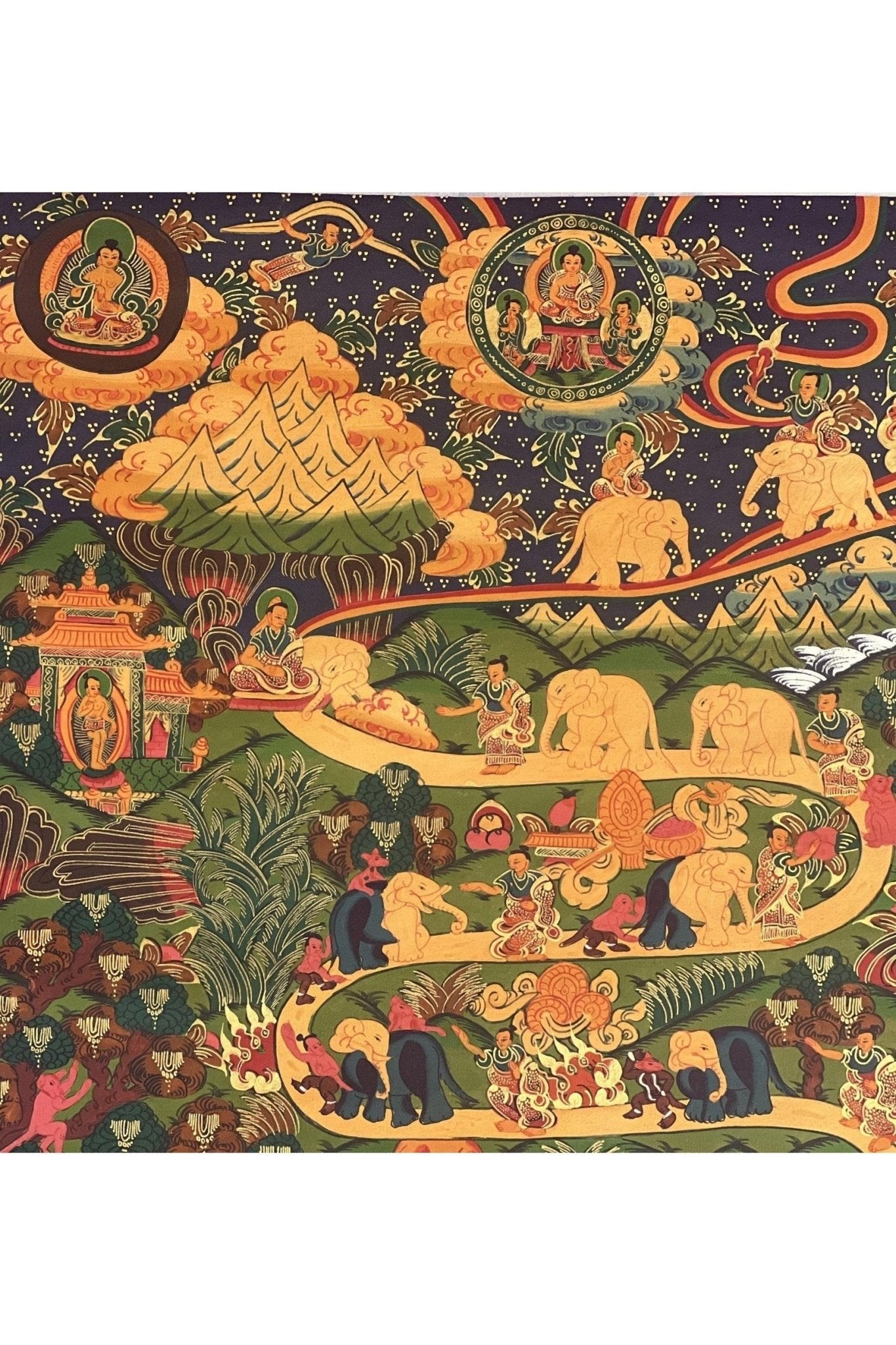 Nine Stage Samatha Meditation/Elephant Path/ Way to Heaven/ Way to Nirvana Original Tibetan Thangka Painting, Meditation Art /Wall Hanging - Tibetan Thangka Art