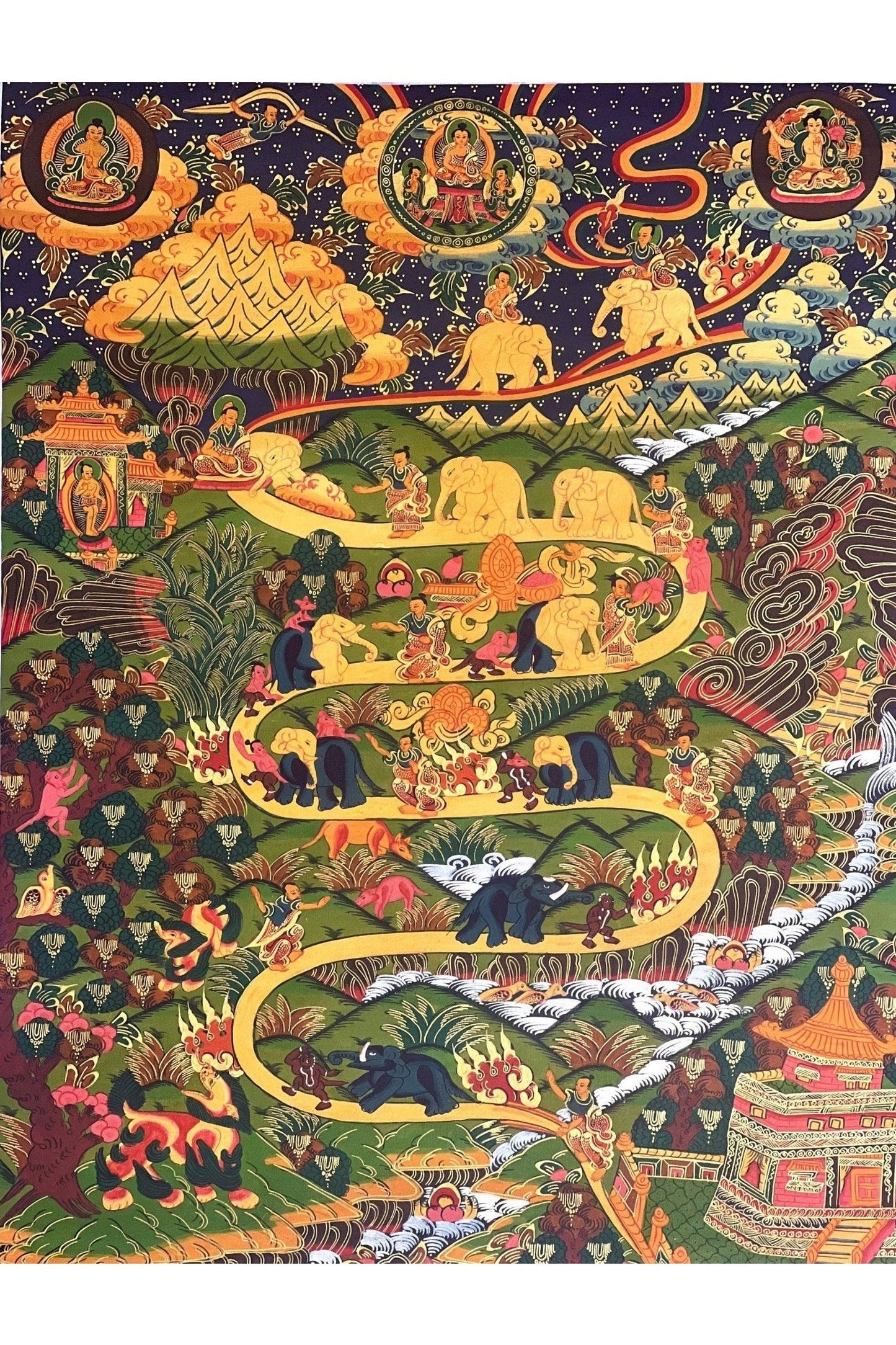 Nine Stage Samatha Meditation/Elephant Path/ Way to Heaven/ Way to Nirvana Original Tibetan Thangka Painting, Meditation Art /Wall Hanging - Tibetan Thangka Art