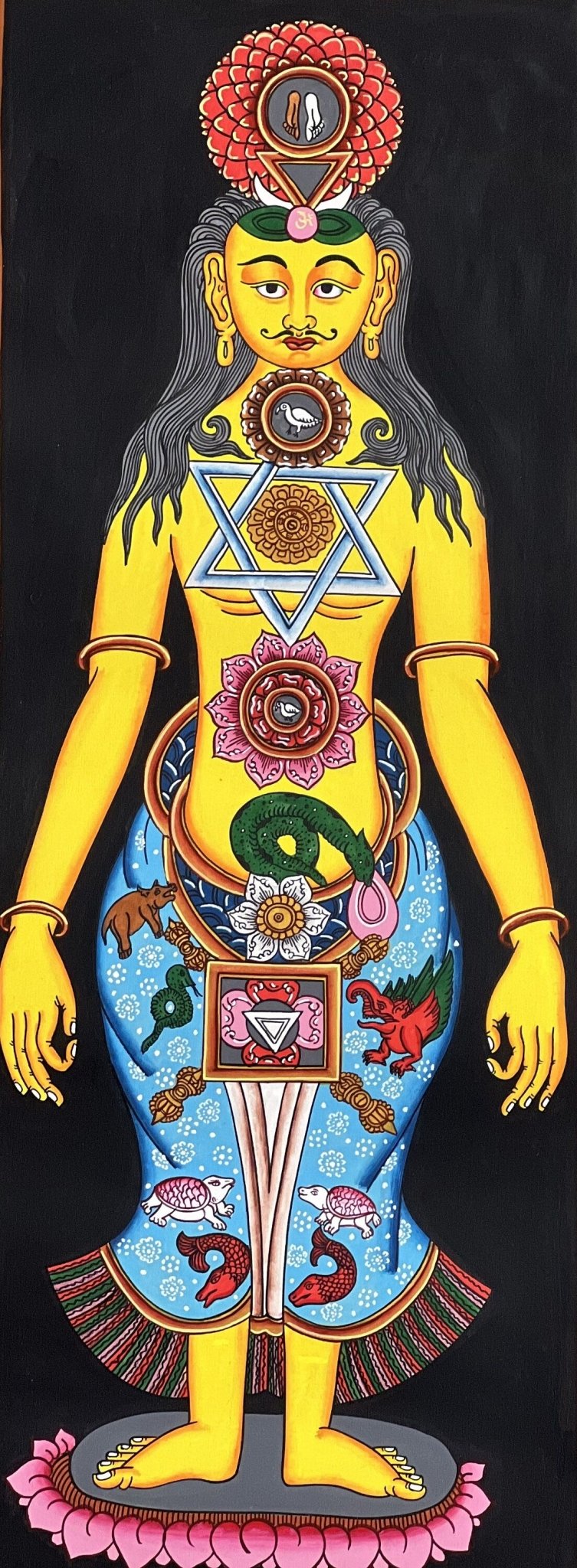 Original Hand - painted 7 Chakra/ Kundalini Chakra/ Body Chakra/ Energy Healing/ Yogic Chakra Tibetan Thangka Panting with Cotton Brocade - Tibetan Thangka Art