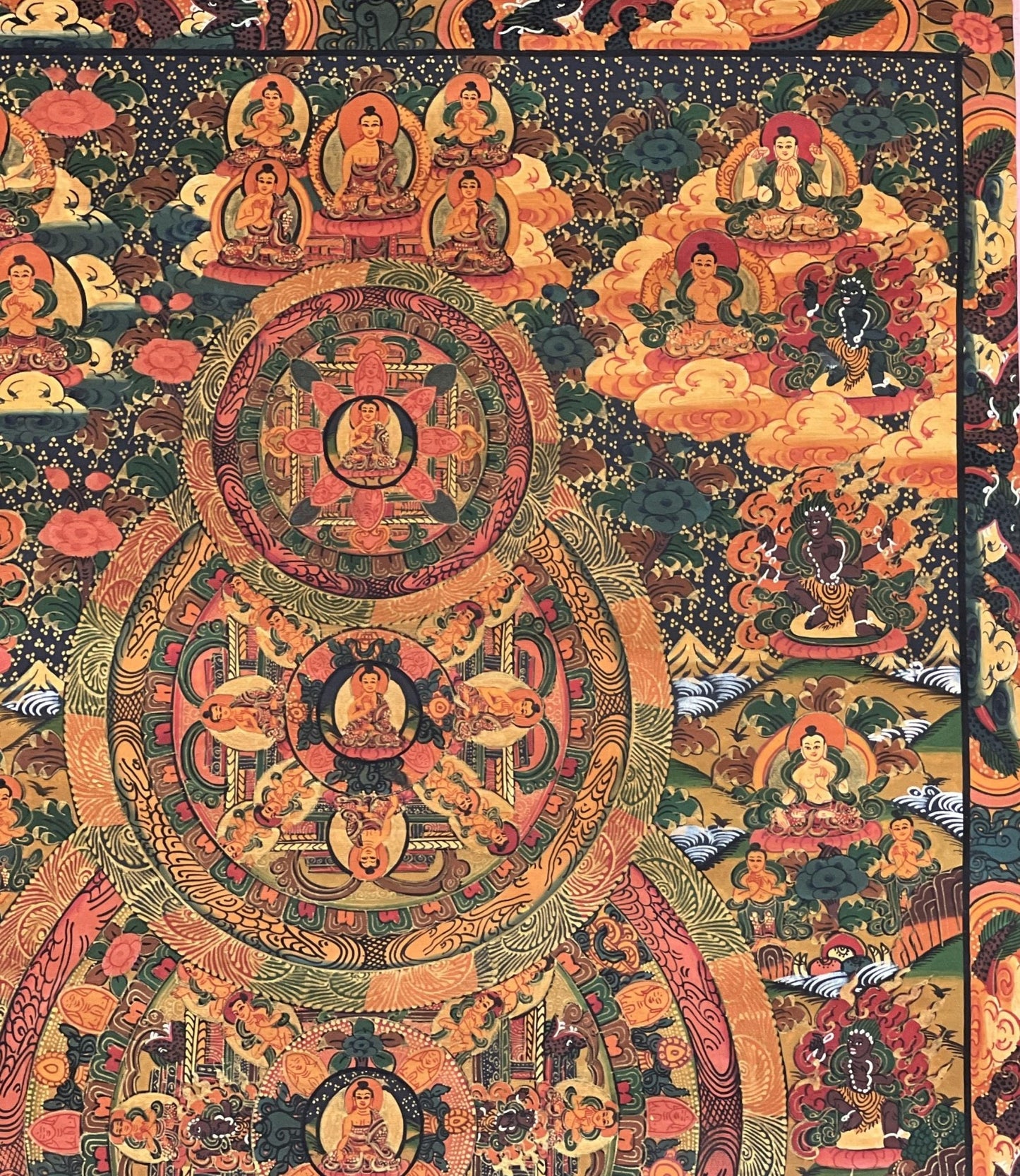 Original Hand Painted Buddha Life Mandala / Big Circle Mandala Masterpiece Tibetan Meditation compassion Thangka / Thanka painting - Tibetan Thangka Art