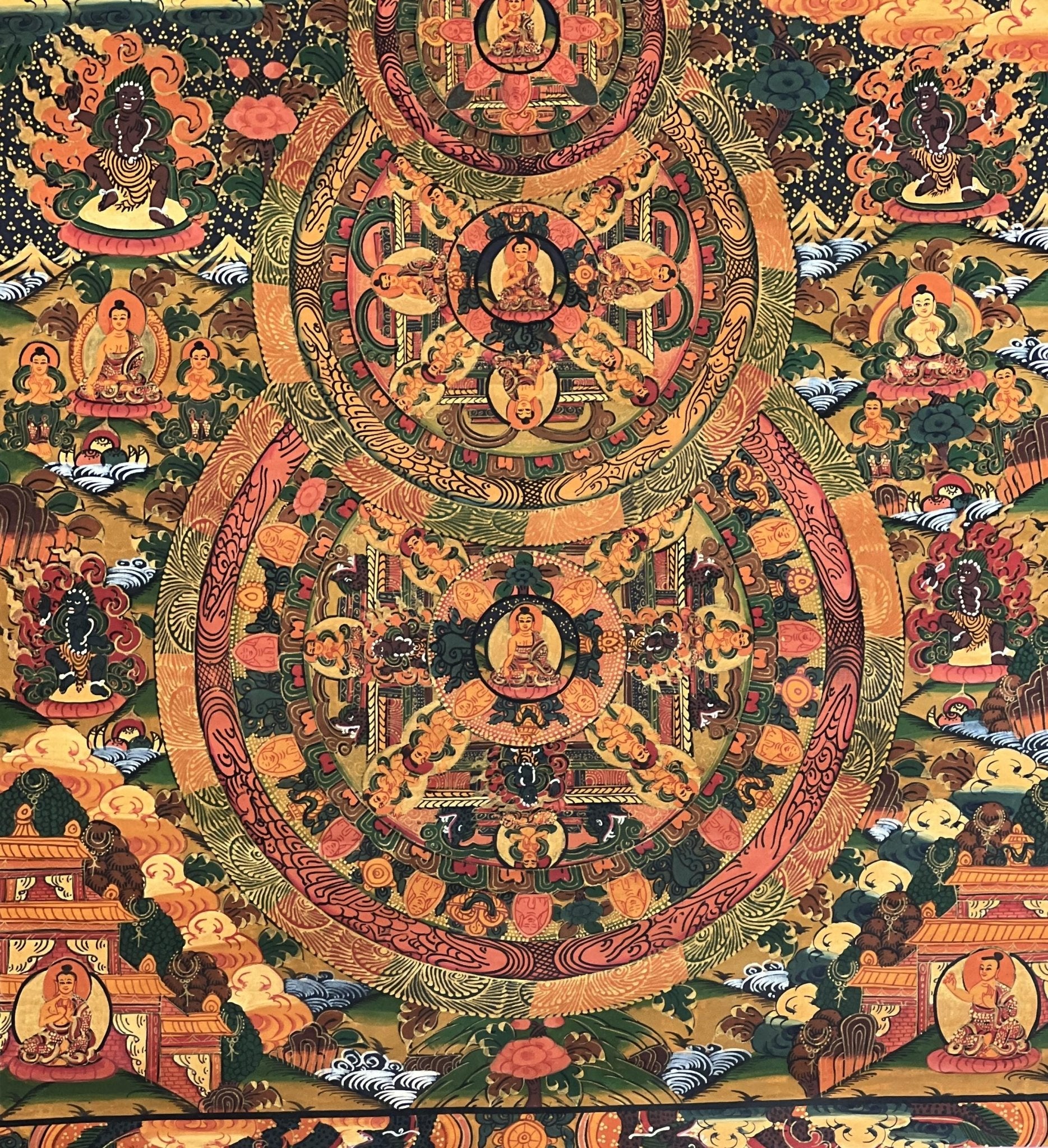 Original Hand Painted Buddha Life Mandala / Big Circle Mandala Masterpiece Tibetan Meditation compassion Thangka / Thanka painting - Tibetan Thangka Art