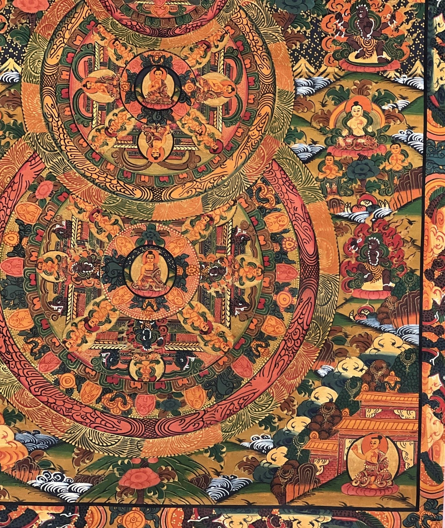 Original Hand Painted Buddha Life Mandala / Big Circle Mandala Masterpiece Tibetan Meditation compassion Thangka / Thanka painting - Tibetan Thangka Art