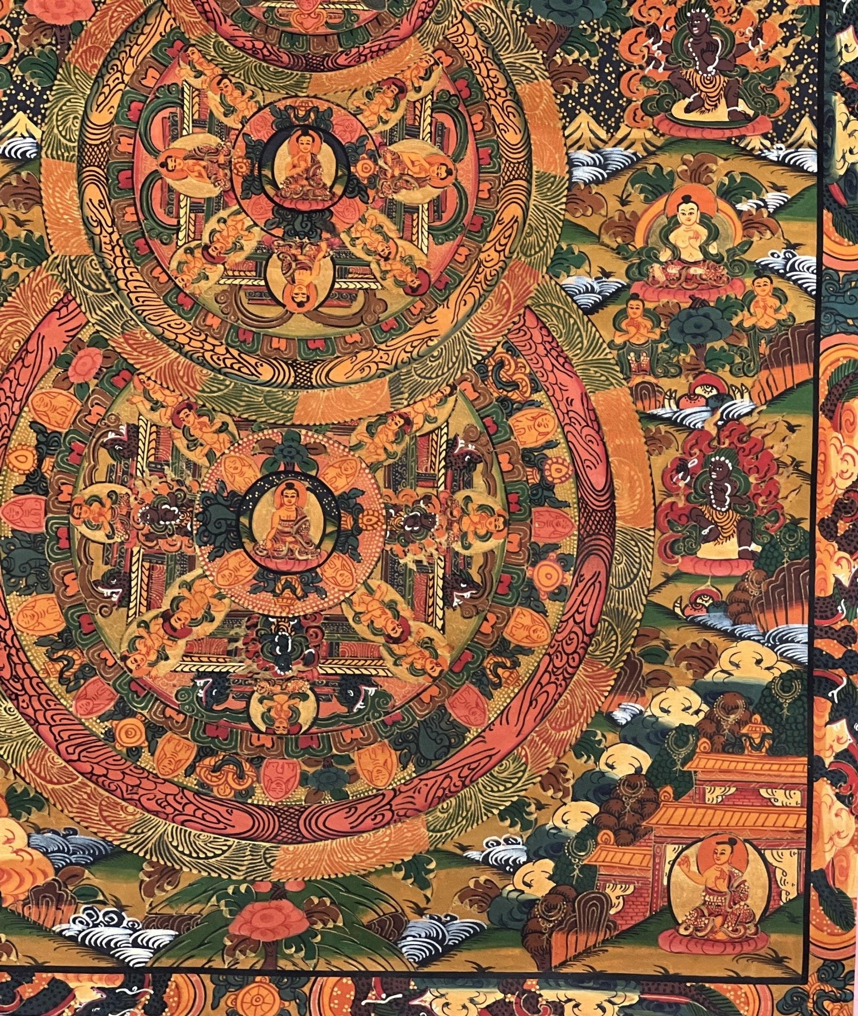 Original Hand Painted Buddha Life Mandala / Big Circle Mandala Masterpiece Tibetan Meditation compassion Thangka / Thanka painting - Tibetan Thangka Art