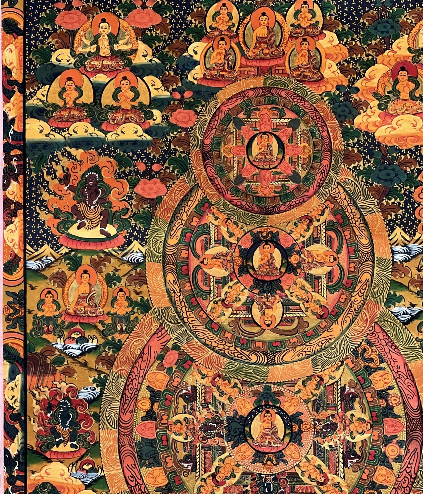 Original Hand Painted Buddha Life Mandala / Big Circle Mandala Masterpiece Tibetan Meditation compassion Thangka / Thanka painting - Tibetan Thangka Art