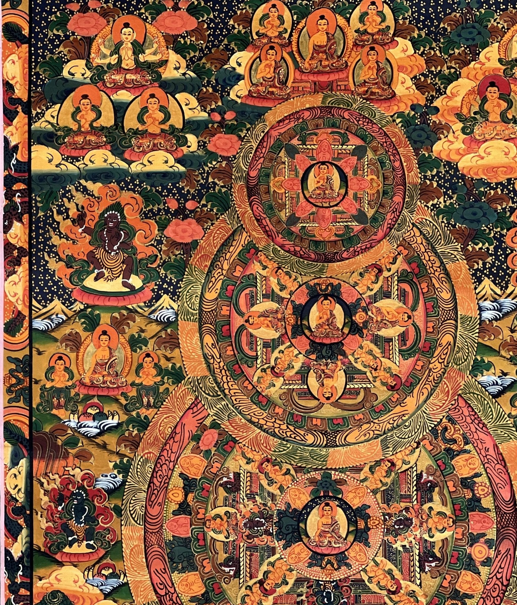 Original Hand Painted Buddha Life Mandala / Big Circle Mandala Masterpiece Tibetan Meditation compassion Thangka / Thanka painting - Tibetan Thangka Art