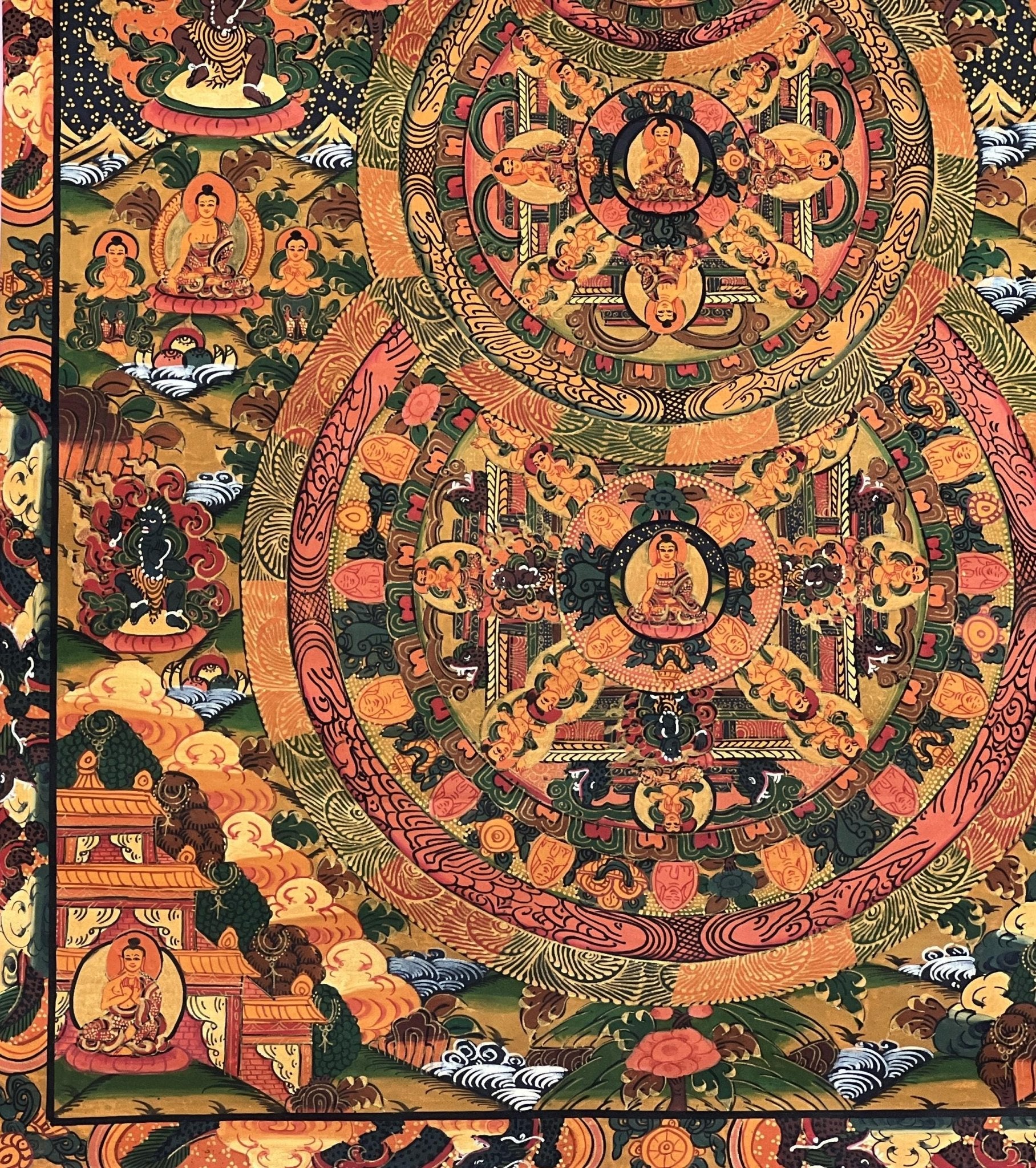 Original Hand Painted Buddha Life Mandala / Big Circle Mandala Masterpiece Tibetan Meditation compassion Thangka / Thanka painting - Tibetan Thangka Art